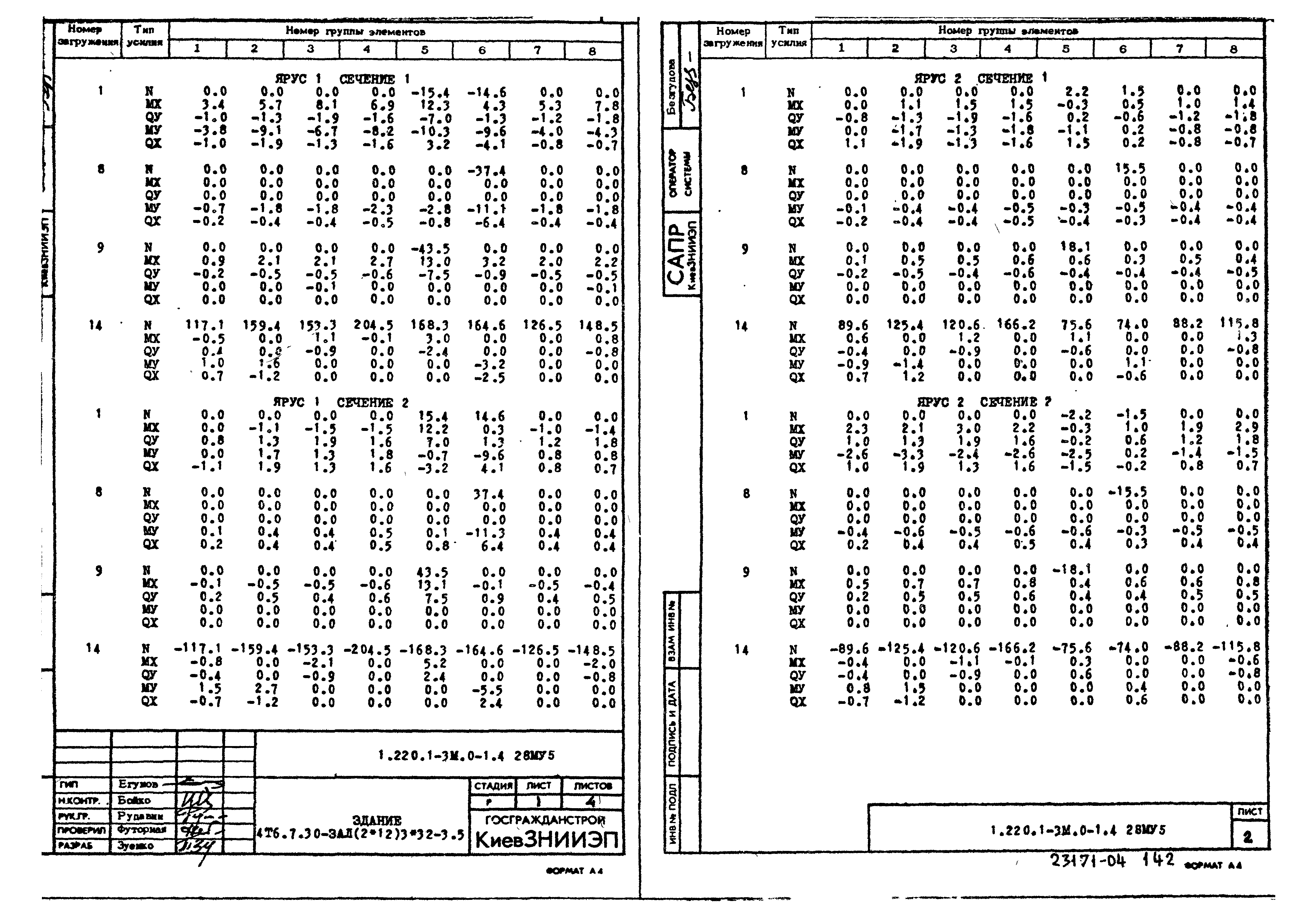 Серия 1.220.1-3м