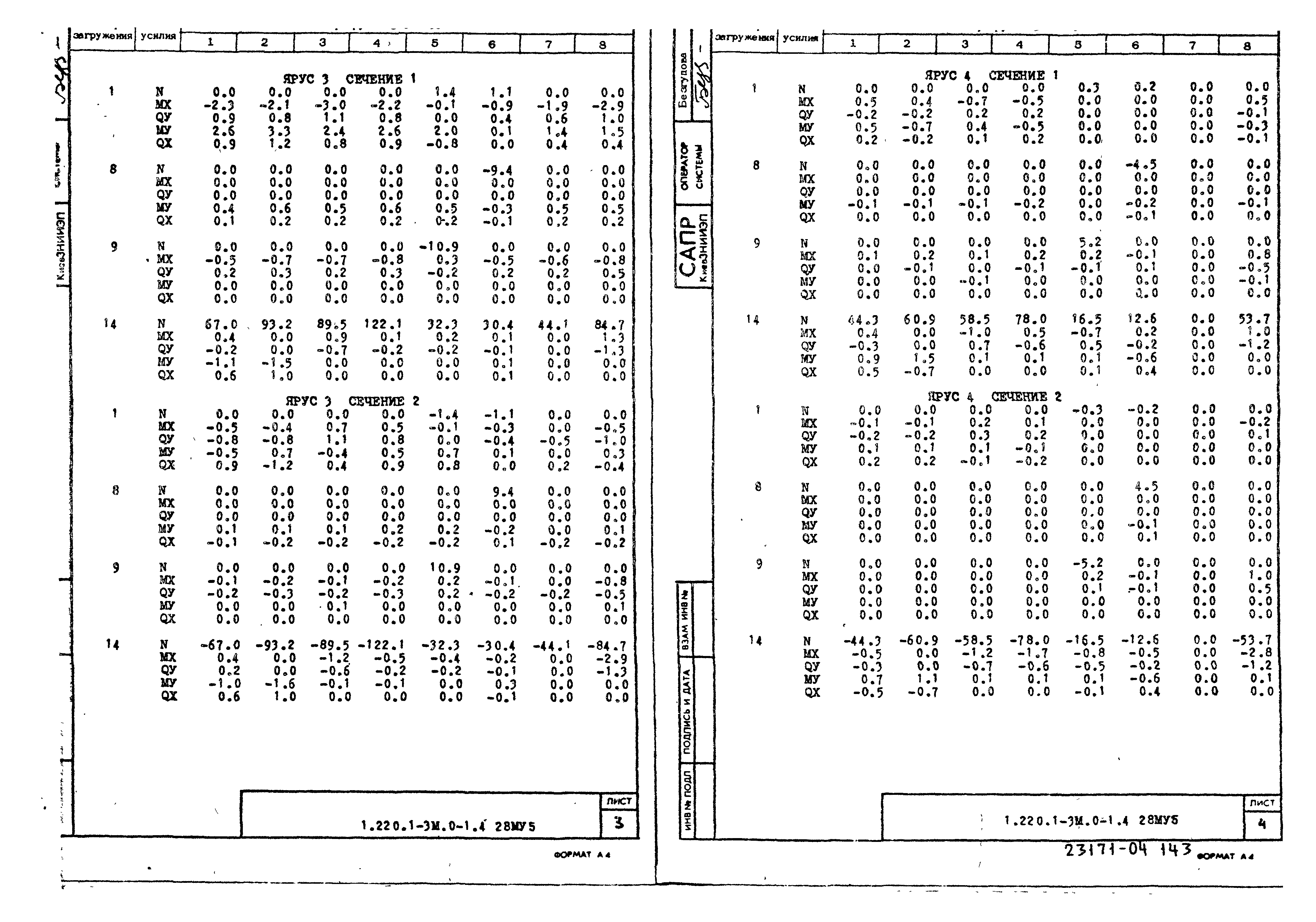 Серия 1.220.1-3м