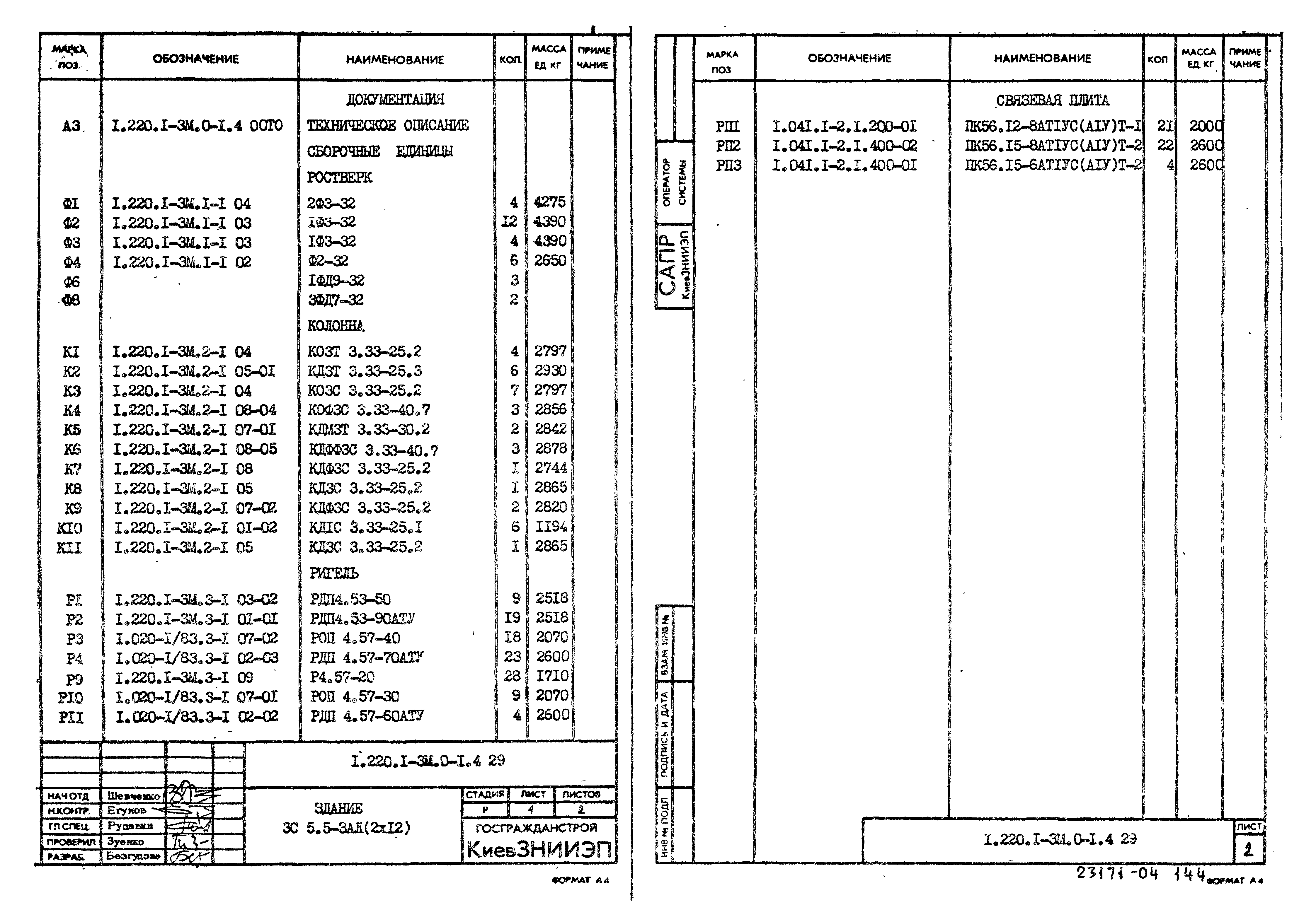 Серия 1.220.1-3м