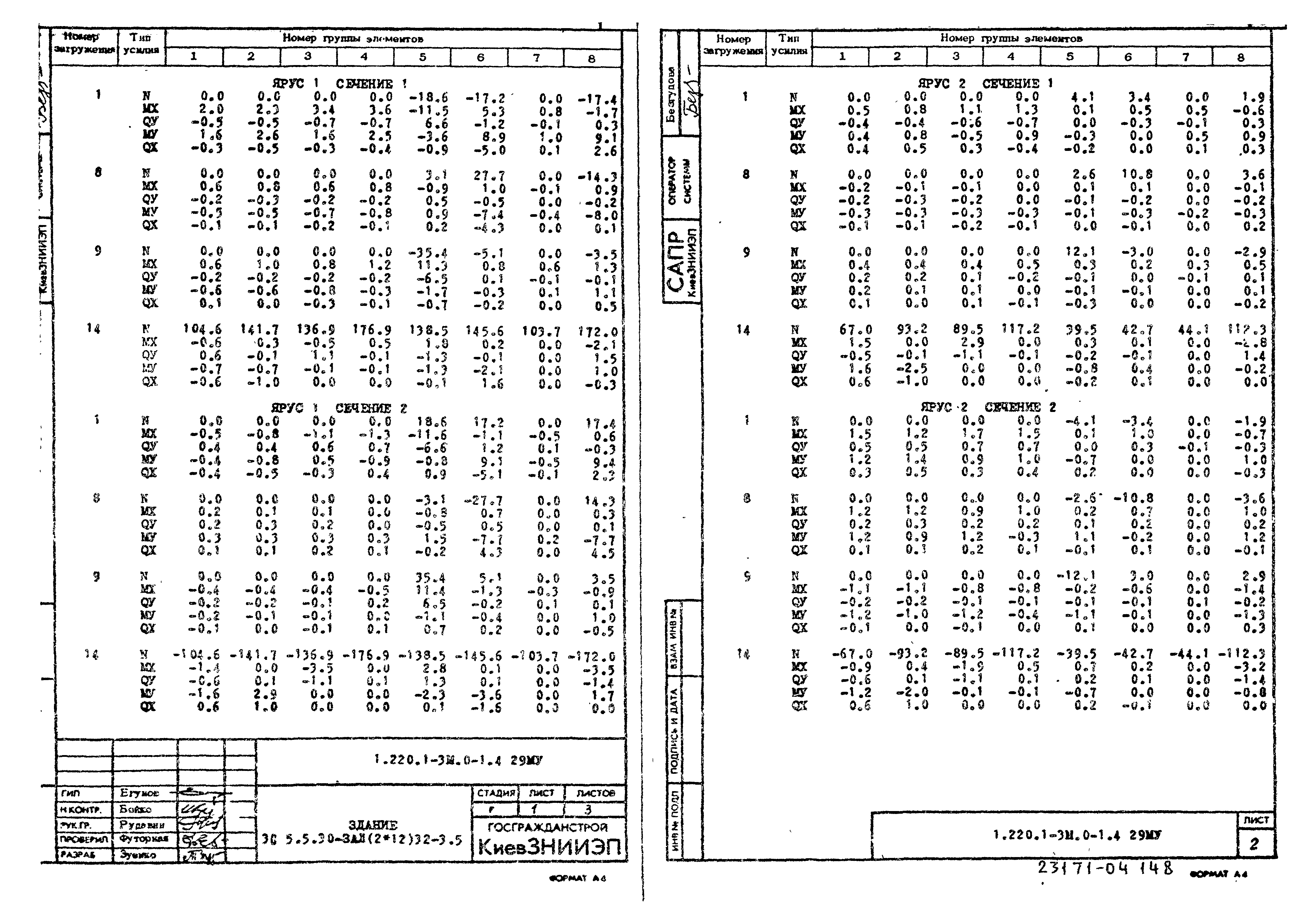 Серия 1.220.1-3м