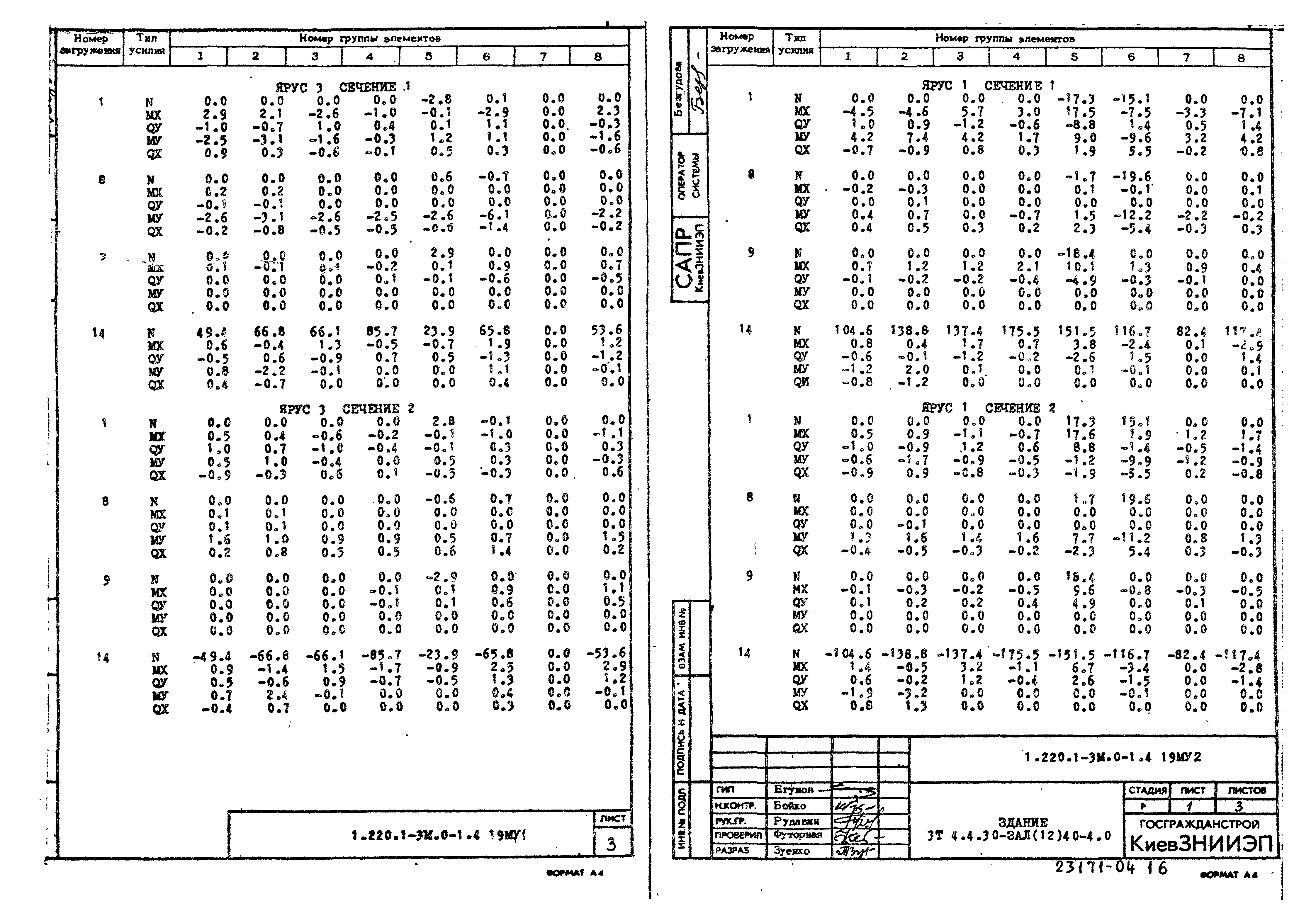 Серия 1.220.1-3м