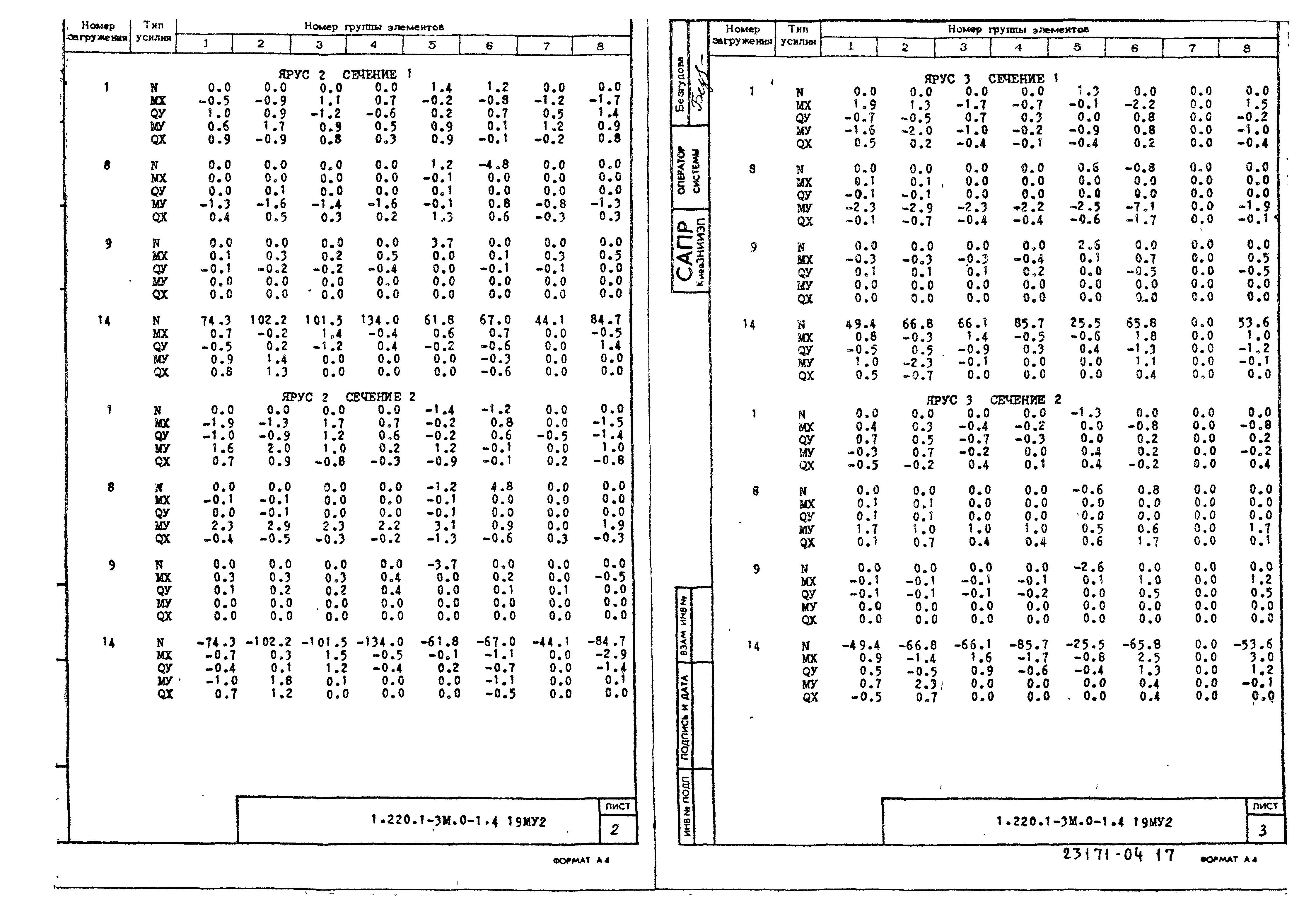 Серия 1.220.1-3м