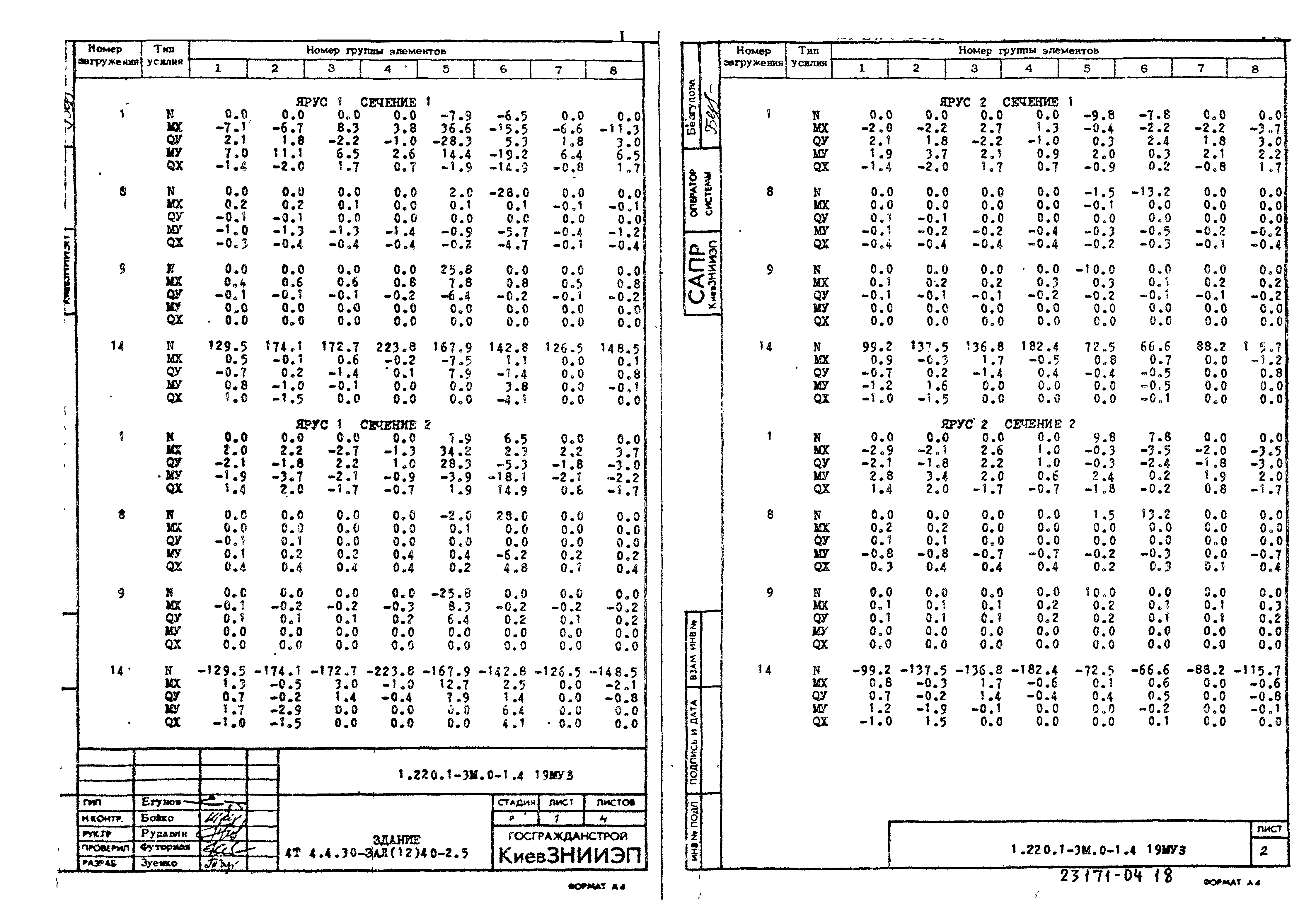 Серия 1.220.1-3м