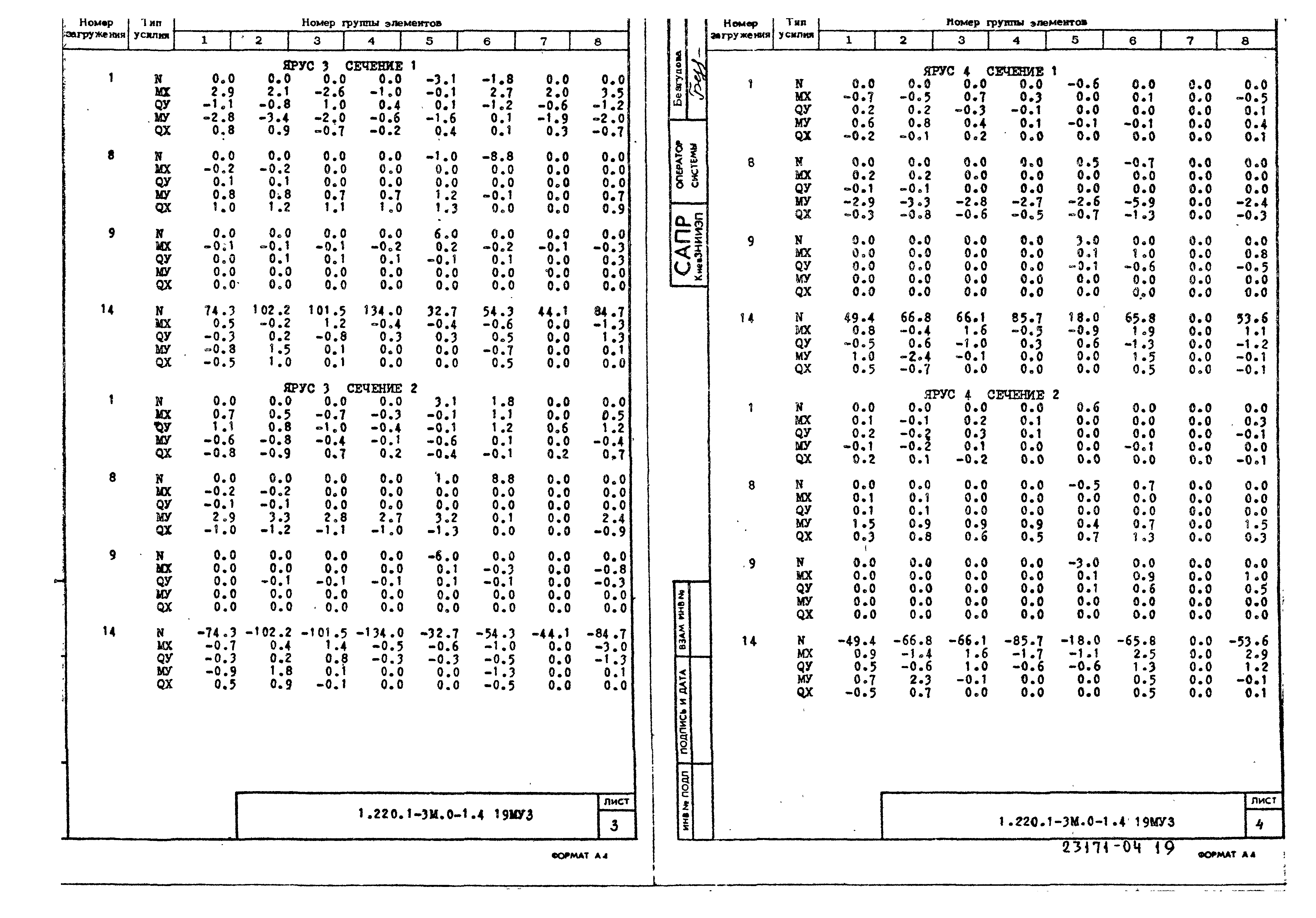 Серия 1.220.1-3м