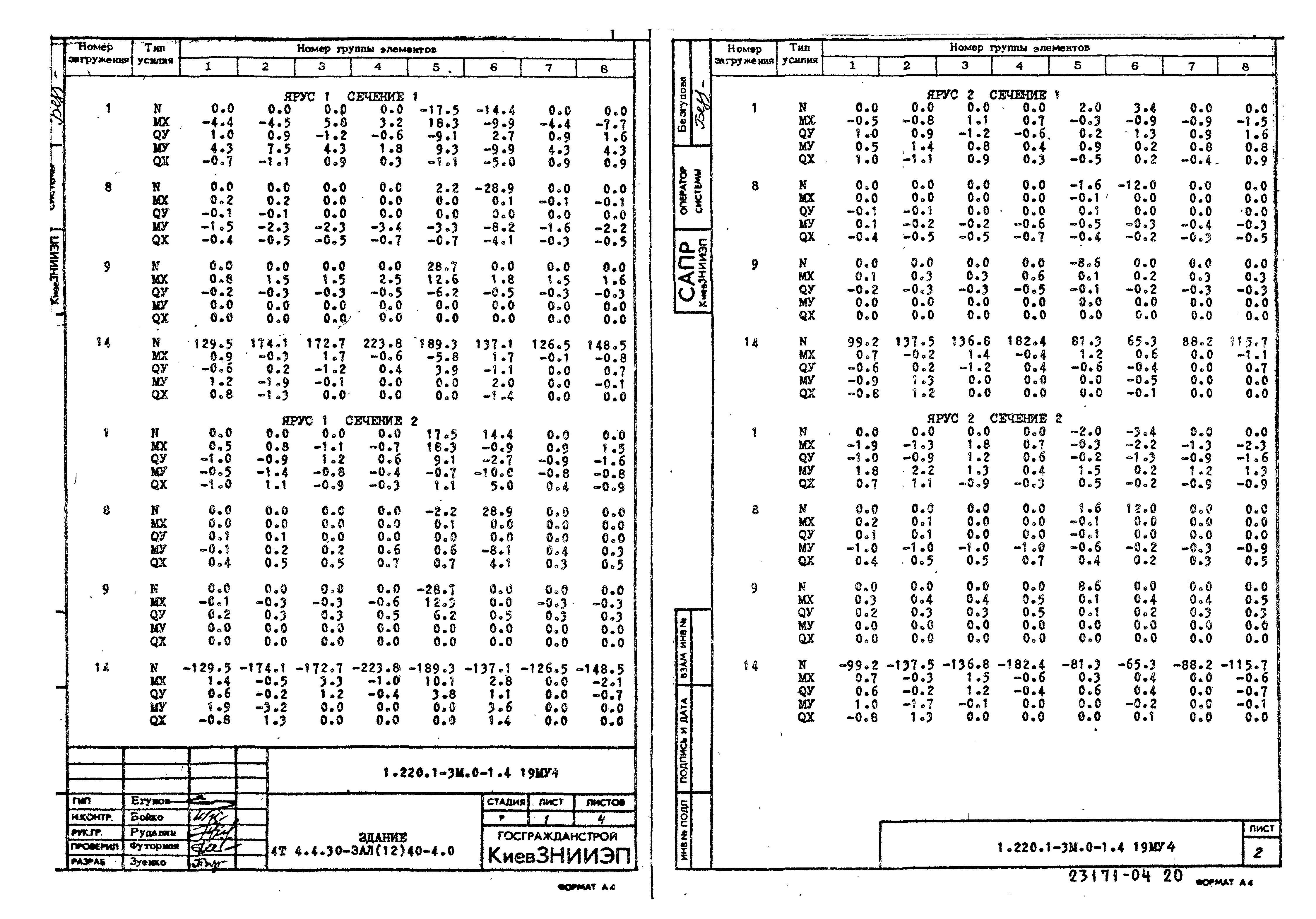 Серия 1.220.1-3м