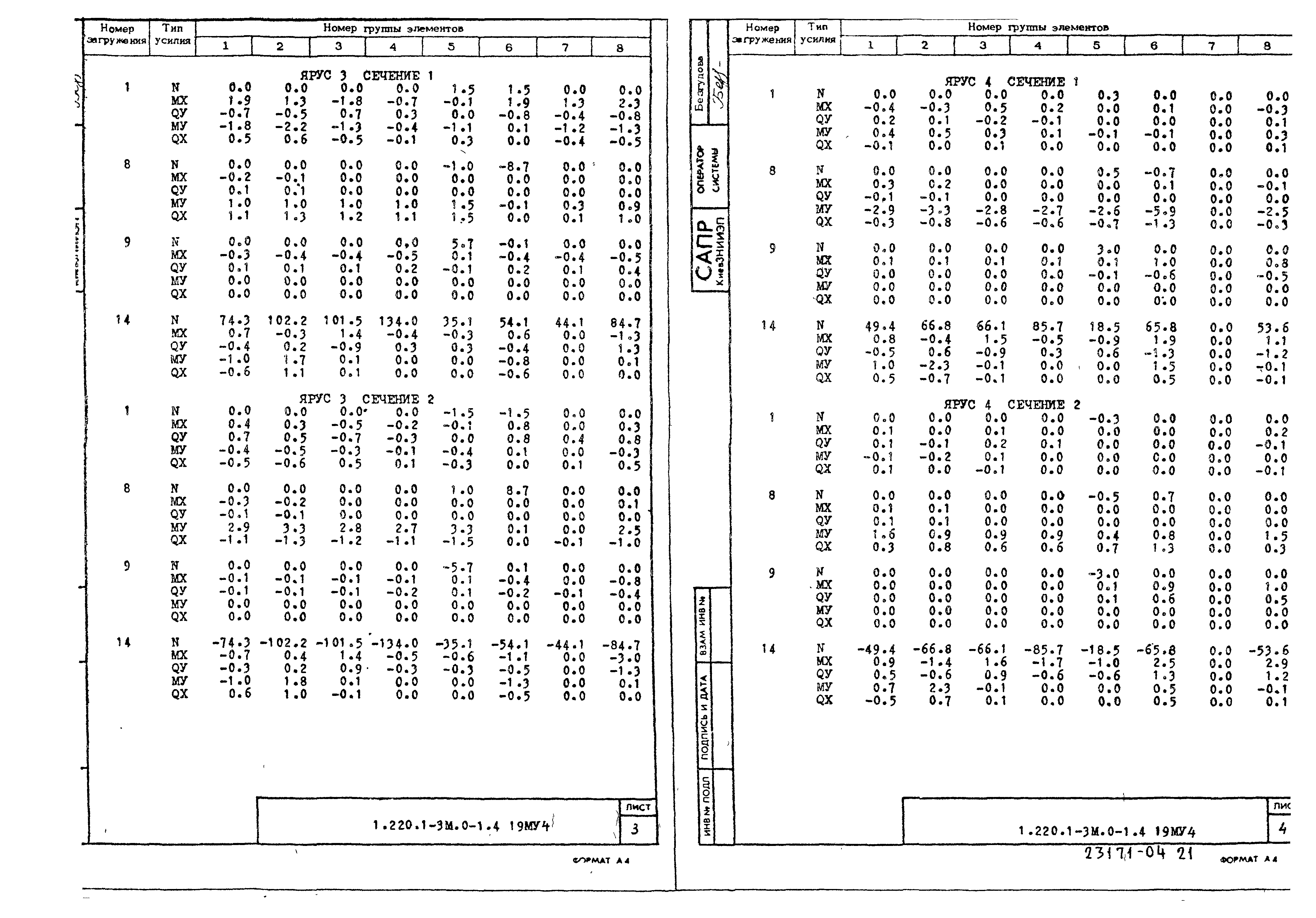 Серия 1.220.1-3м