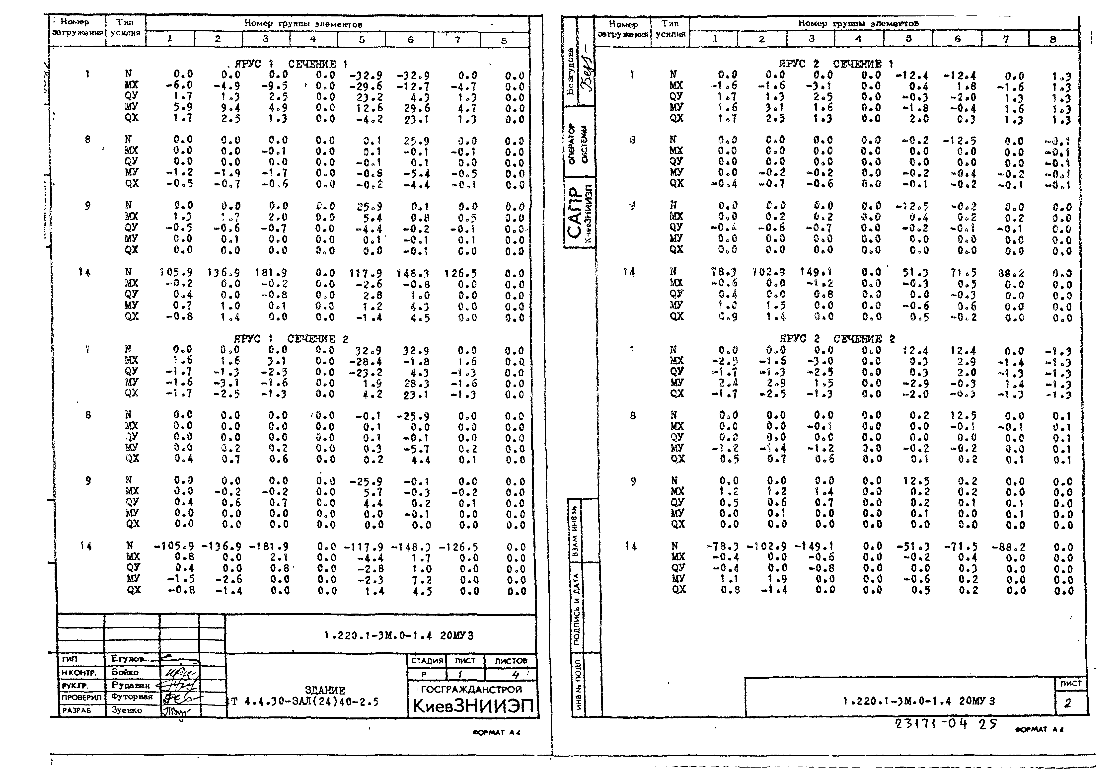 Серия 1.220.1-3м