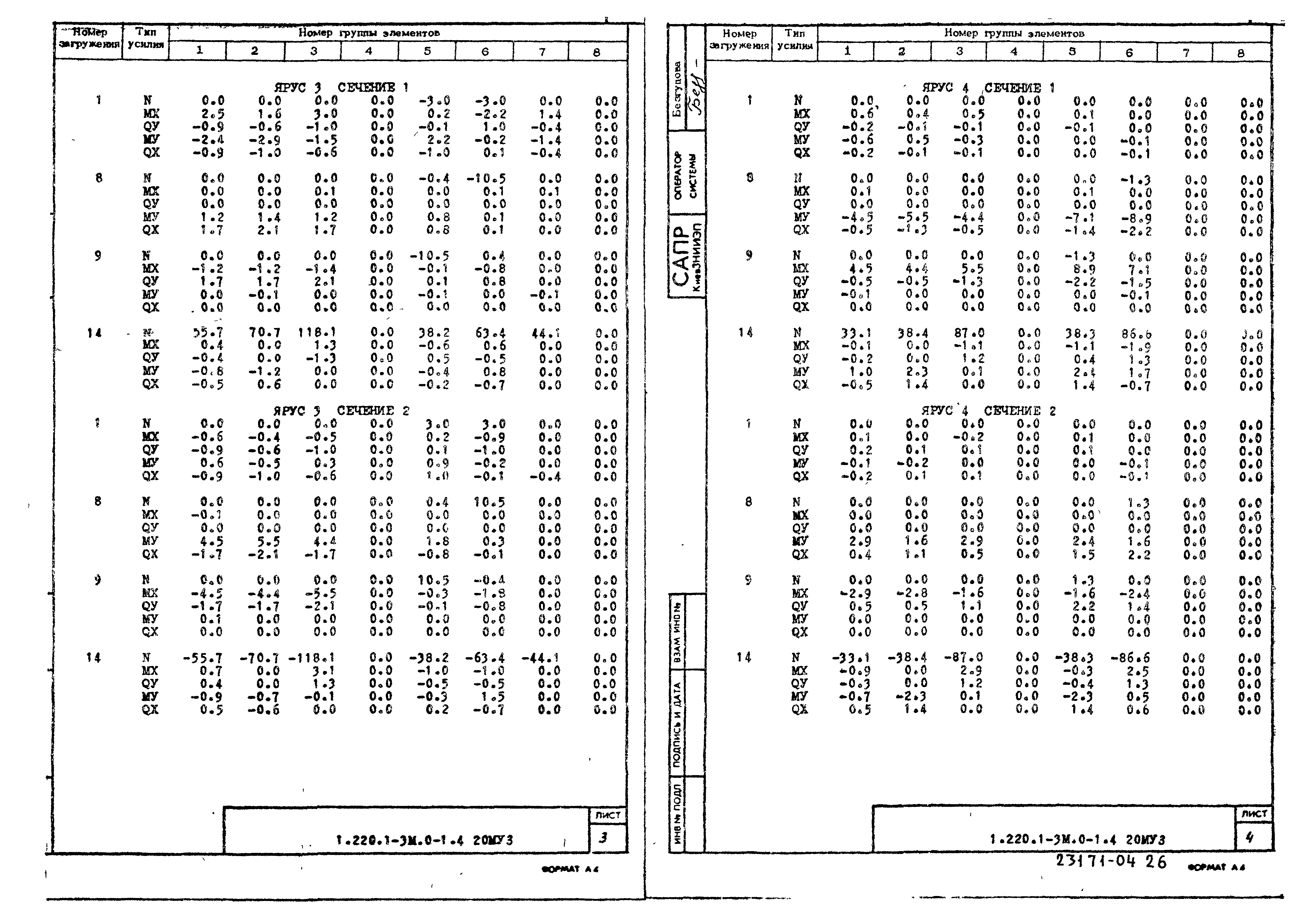 Серия 1.220.1-3м