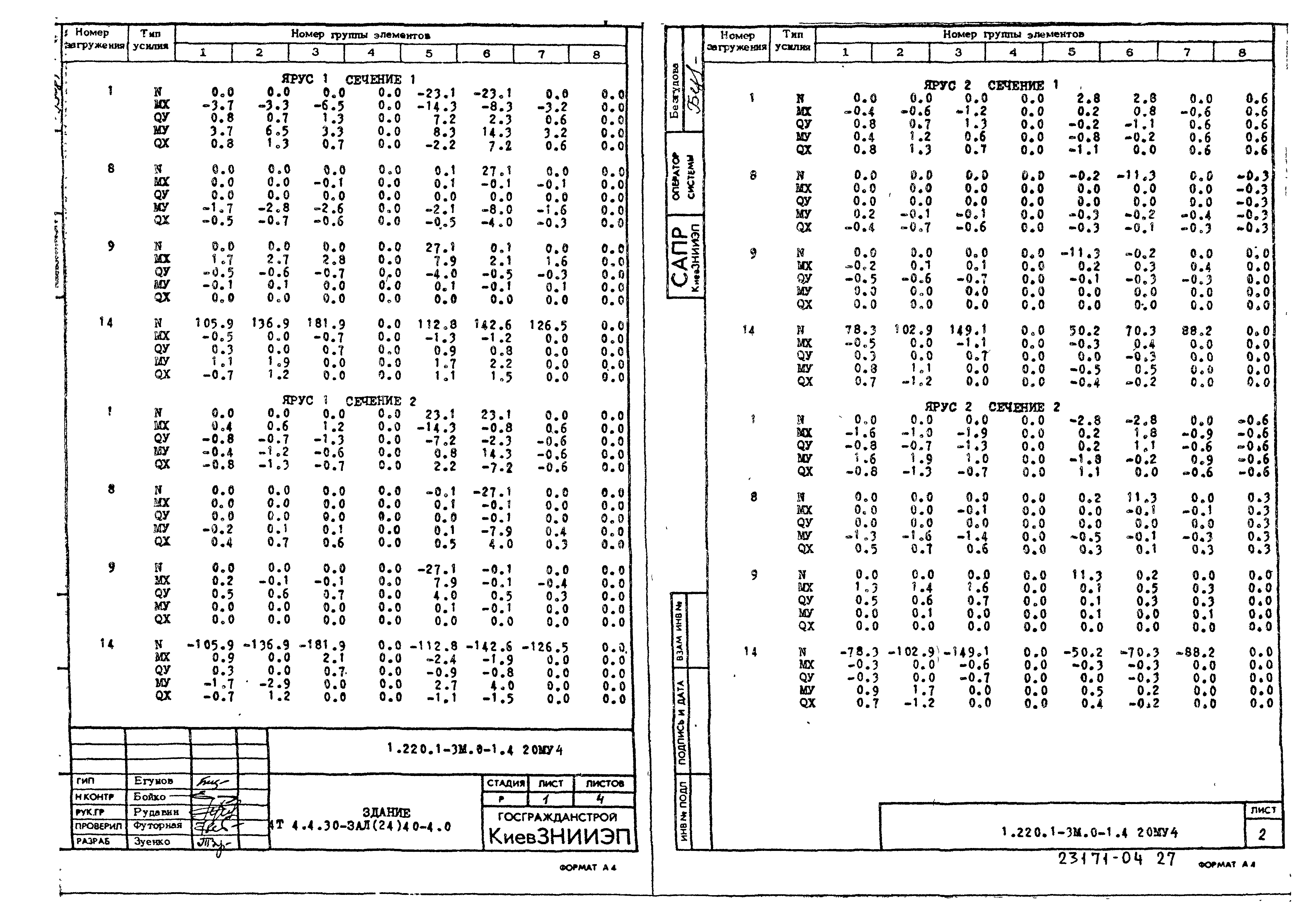 Серия 1.220.1-3м