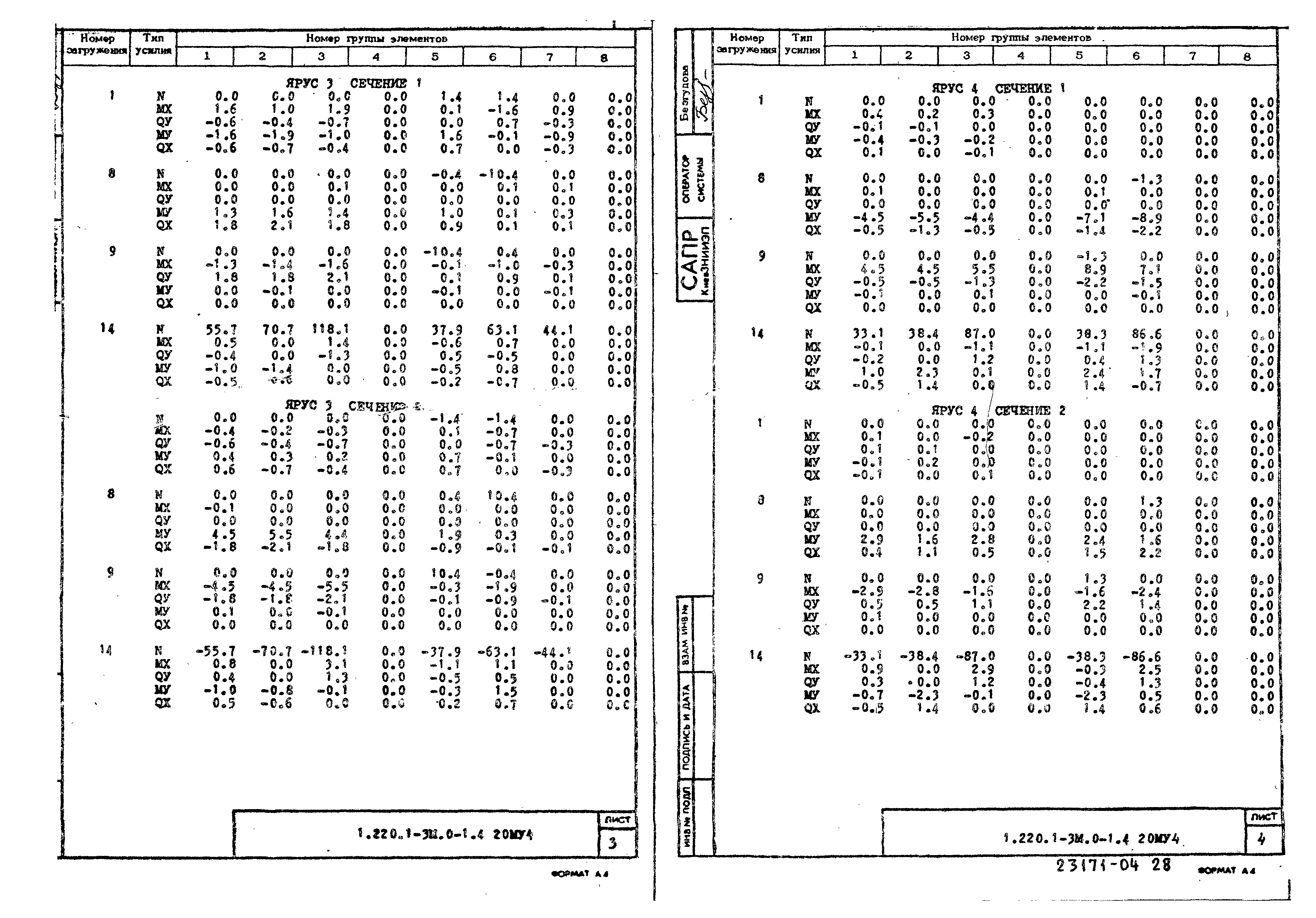 Серия 1.220.1-3м