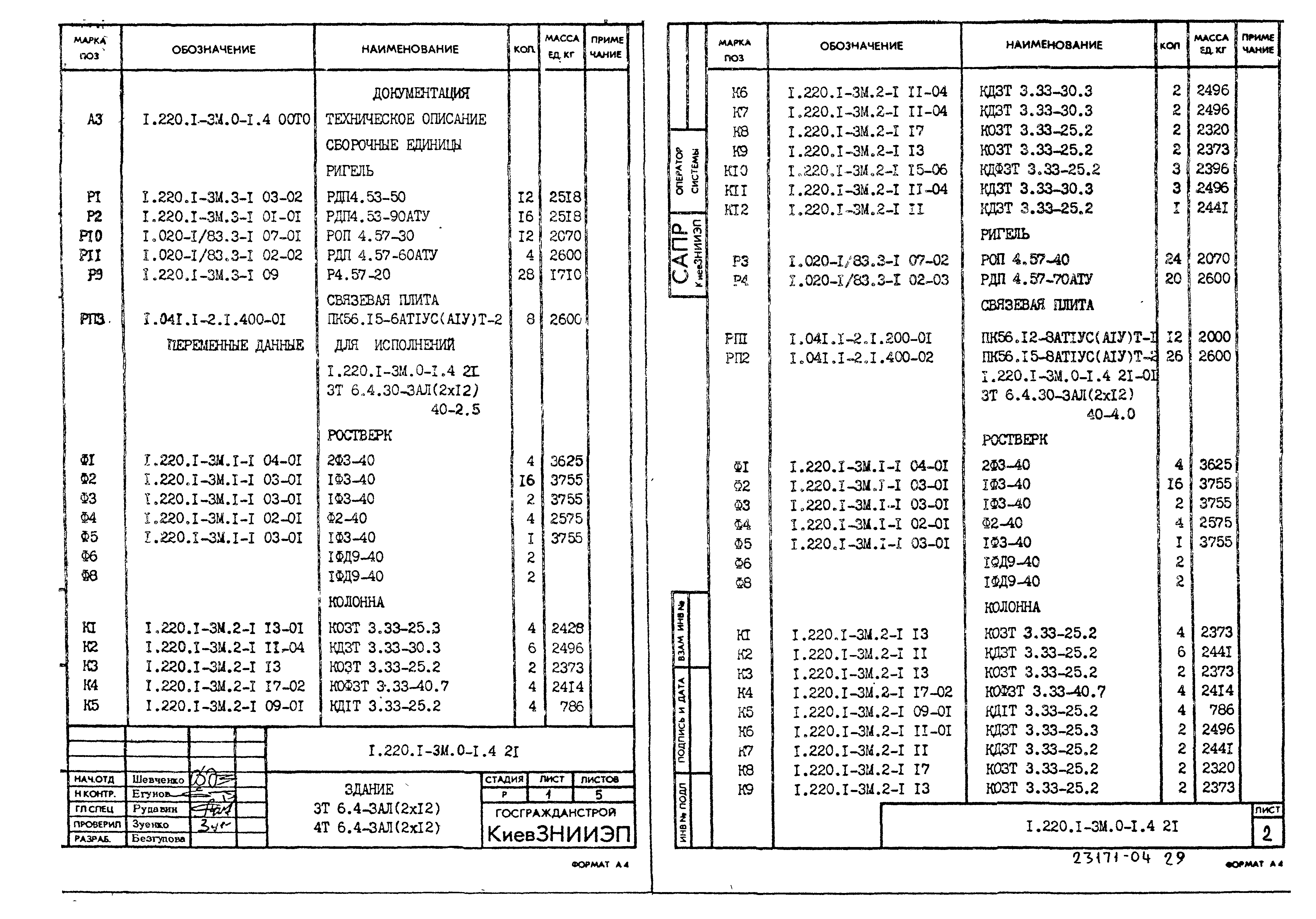 Серия 1.220.1-3м