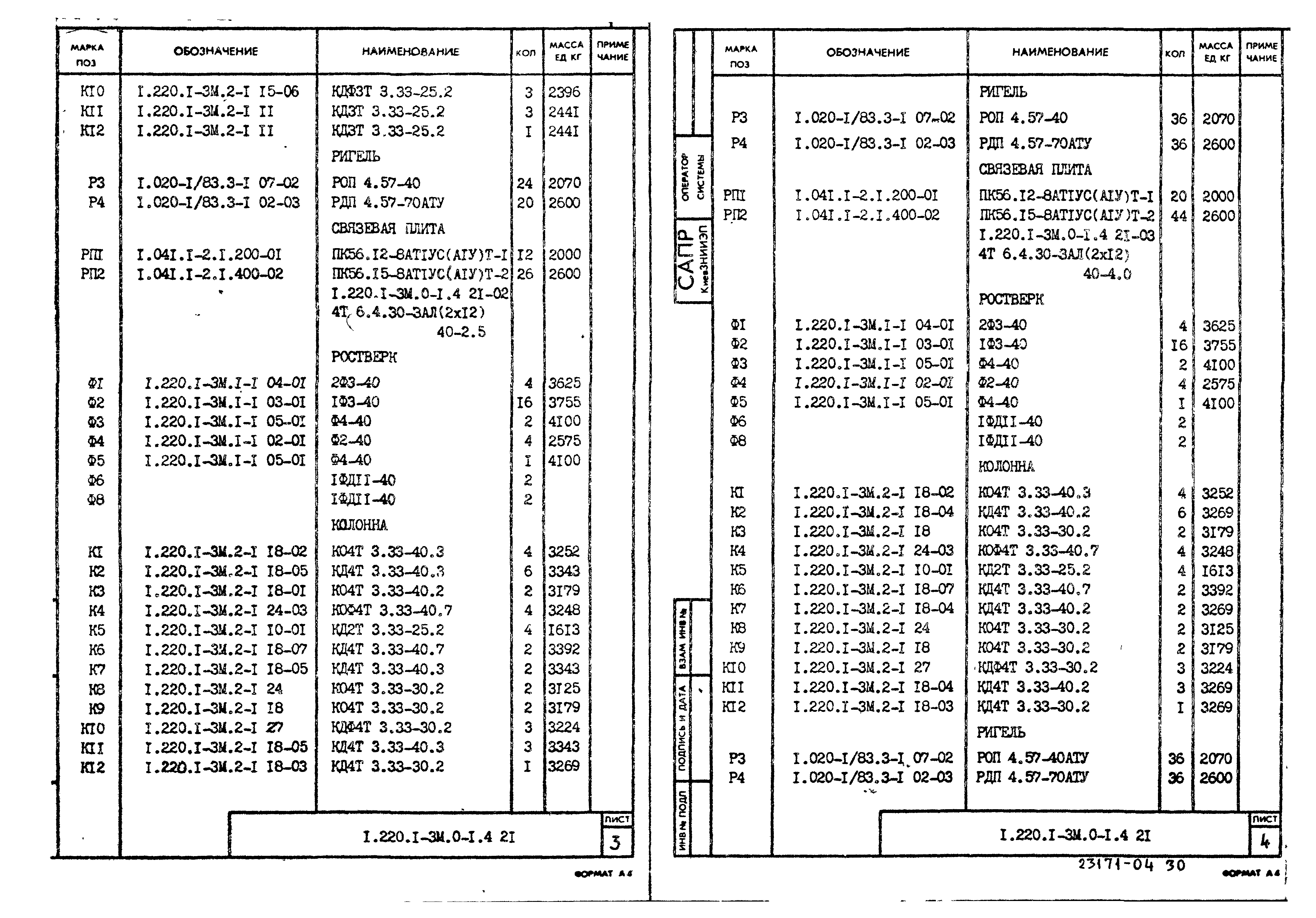 Серия 1.220.1-3м