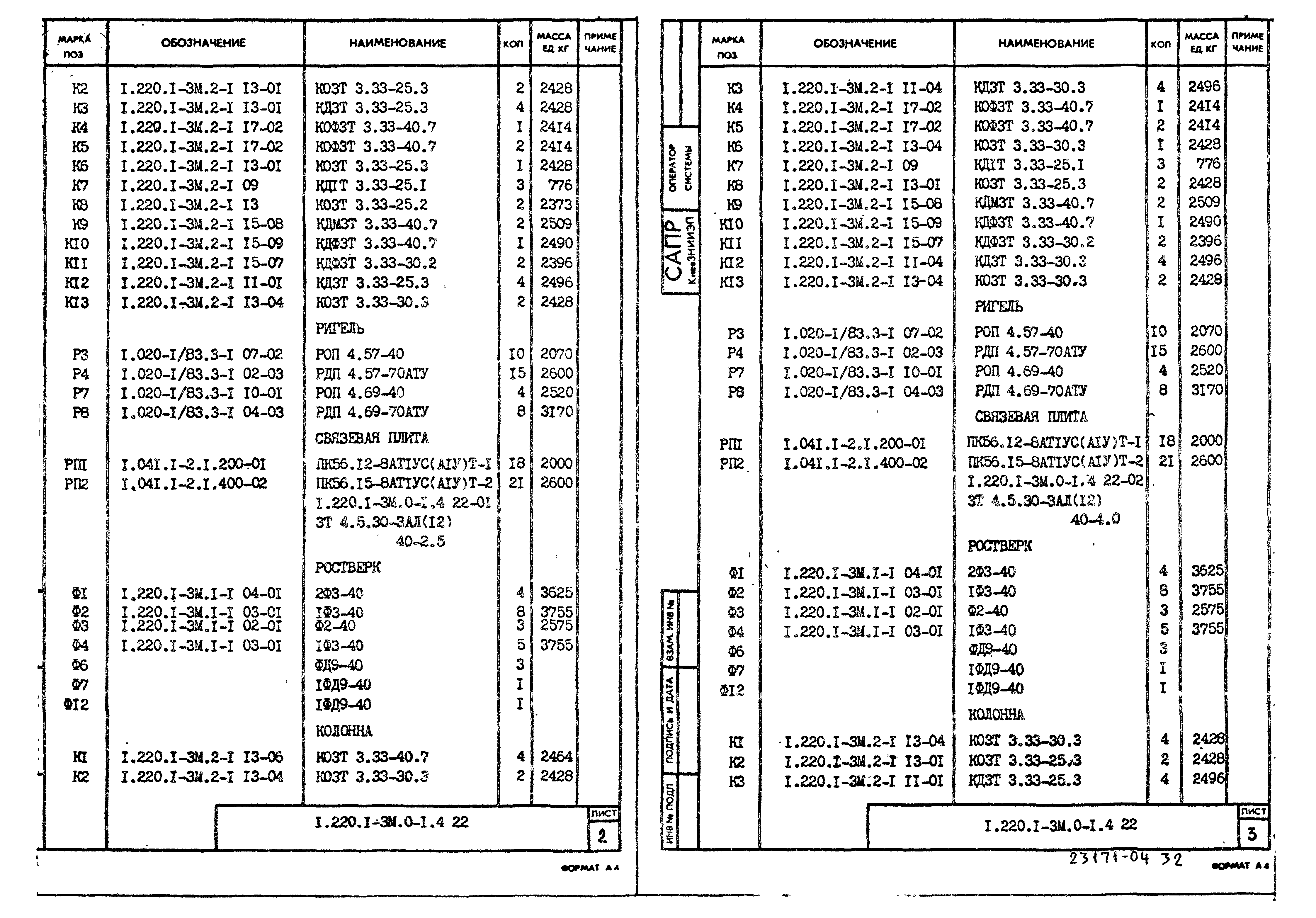 Серия 1.220.1-3м