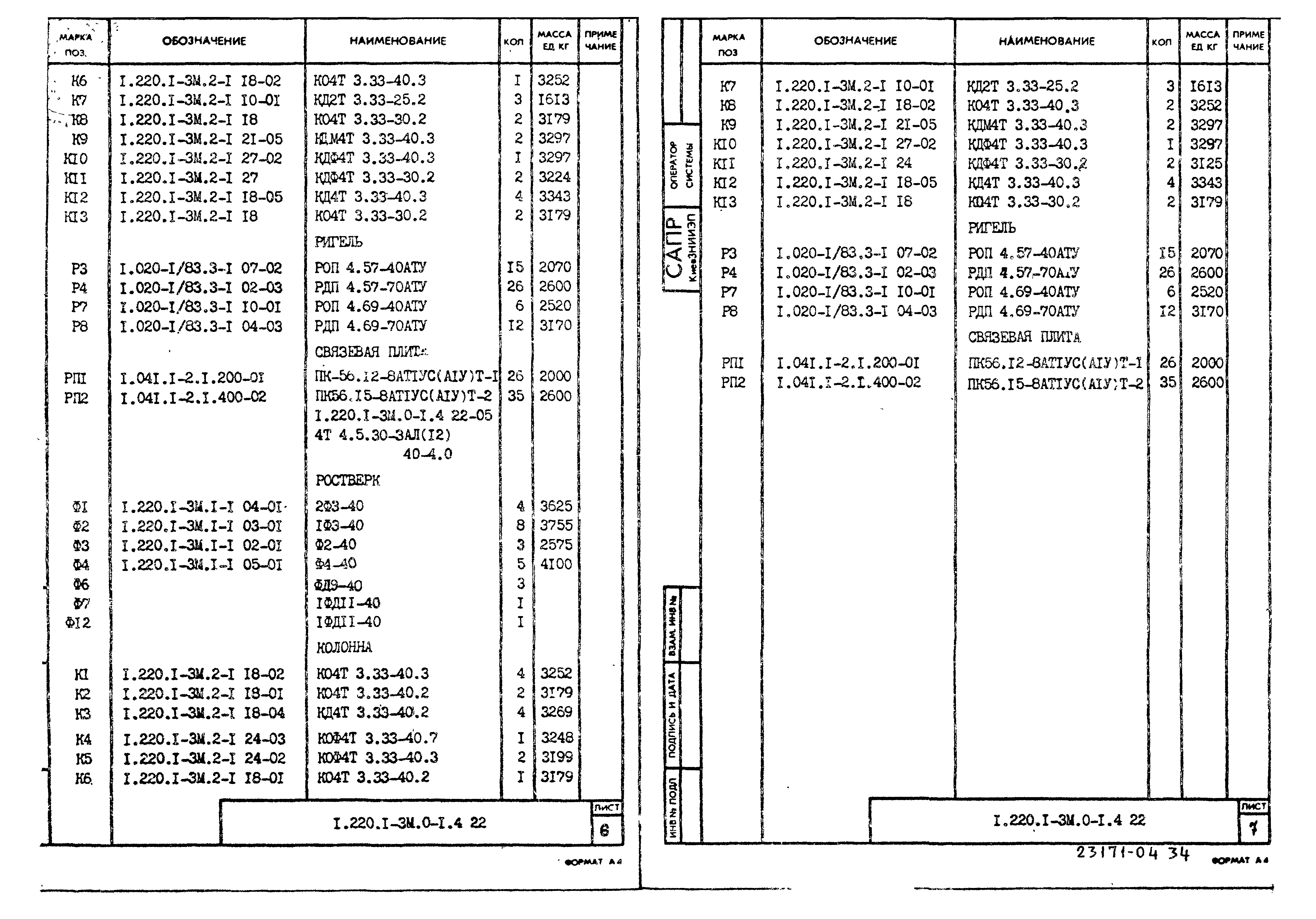 Серия 1.220.1-3м