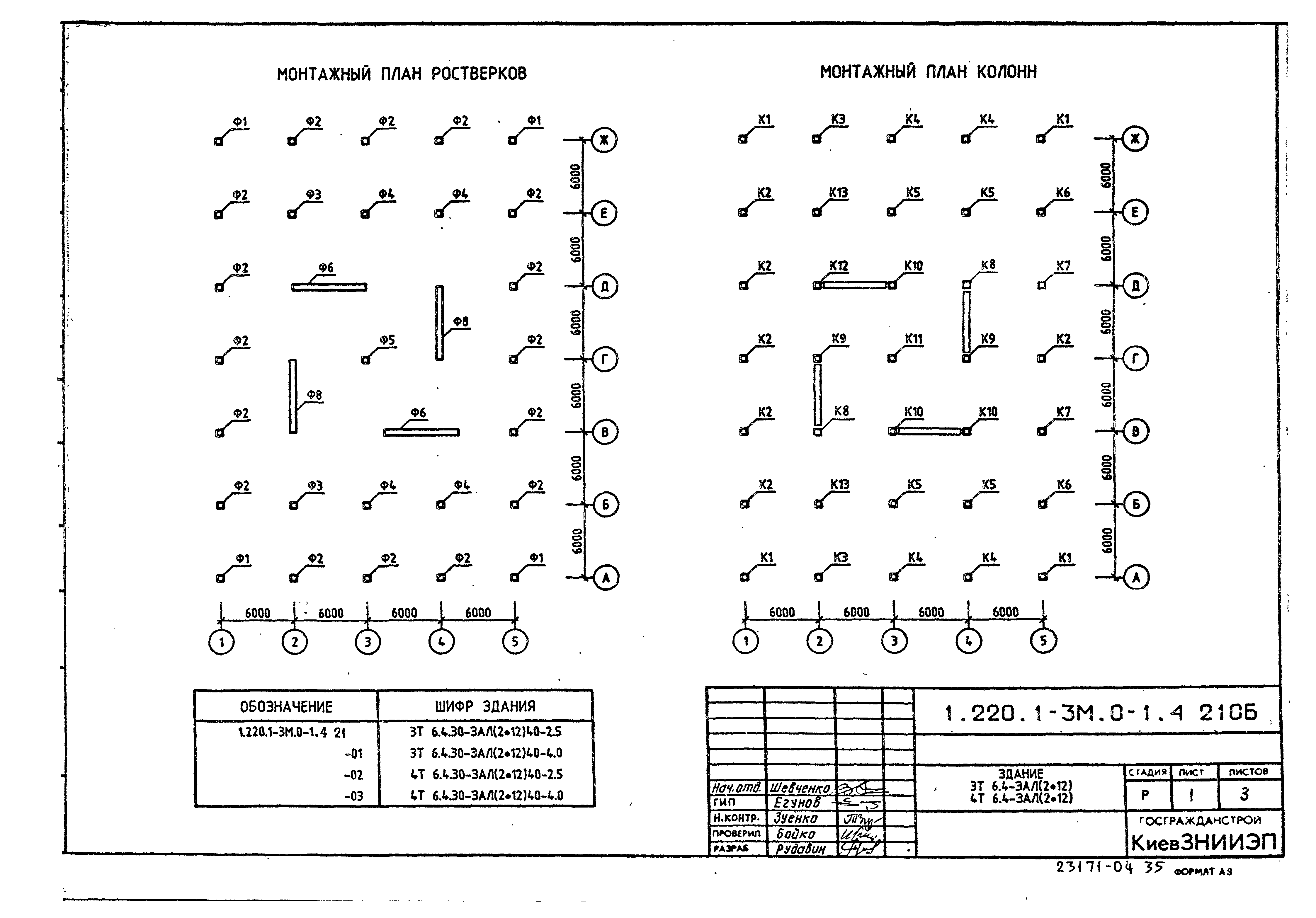 Серия 1.220.1-3м