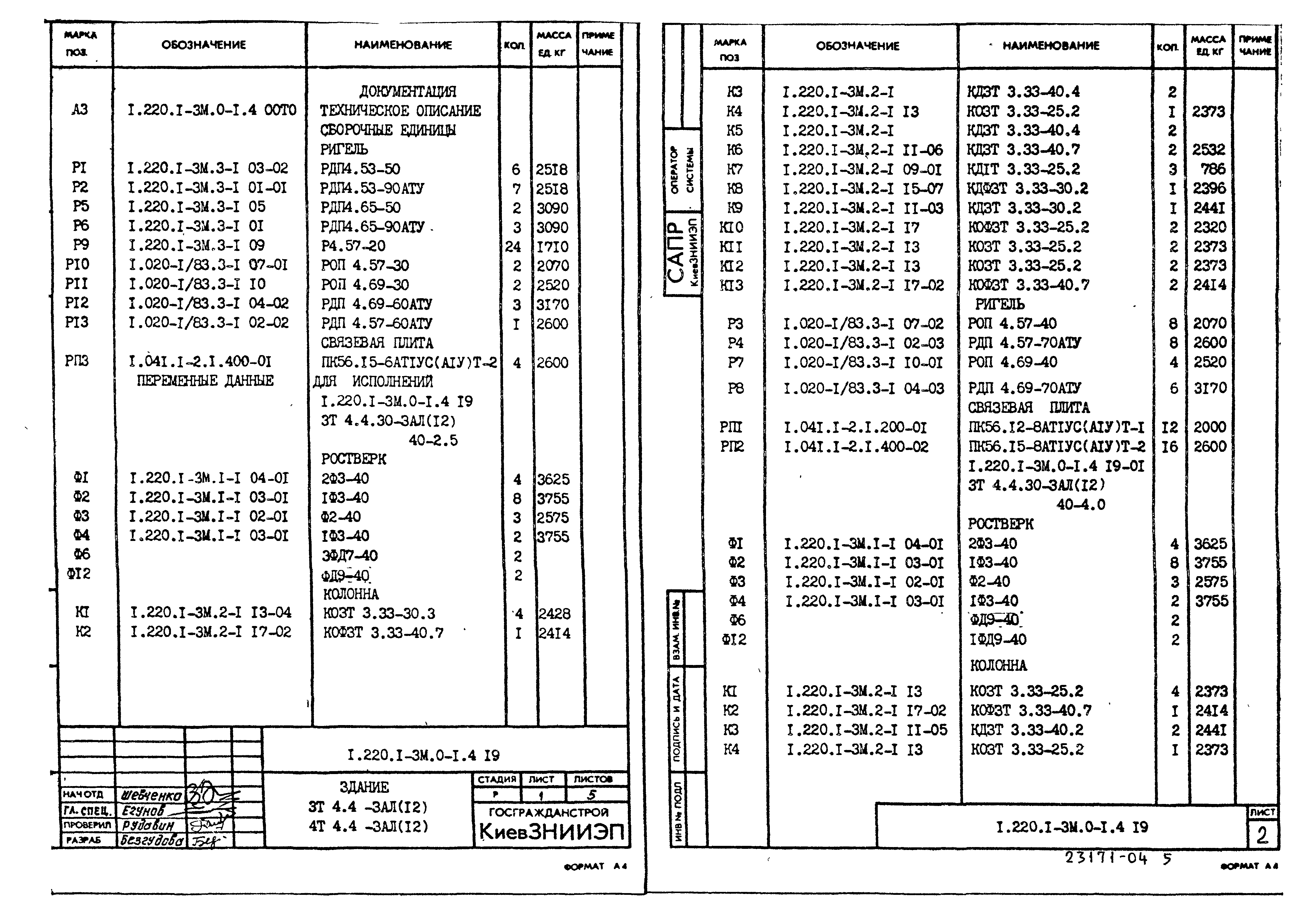 Серия 1.220.1-3м