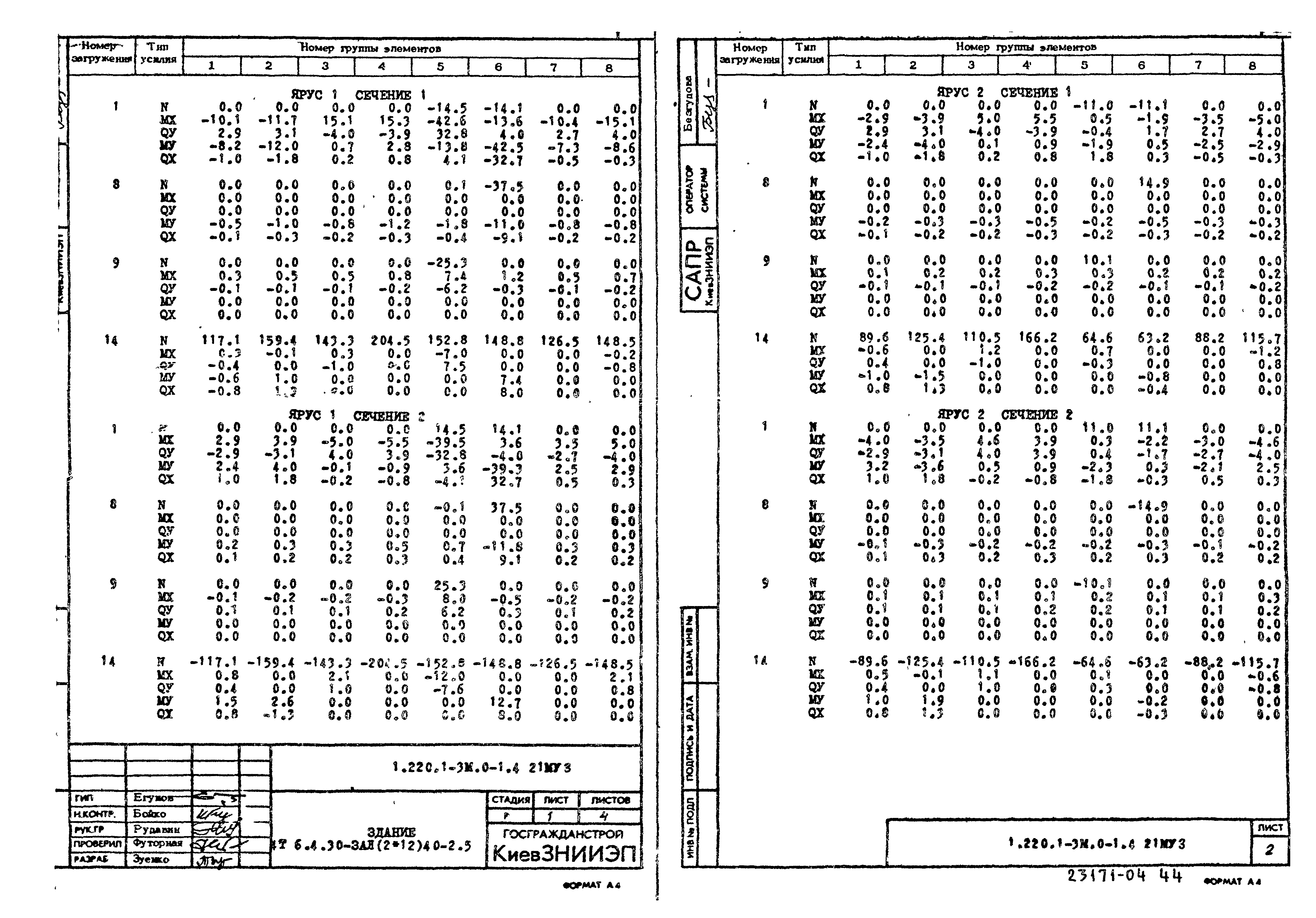 Серия 1.220.1-3м