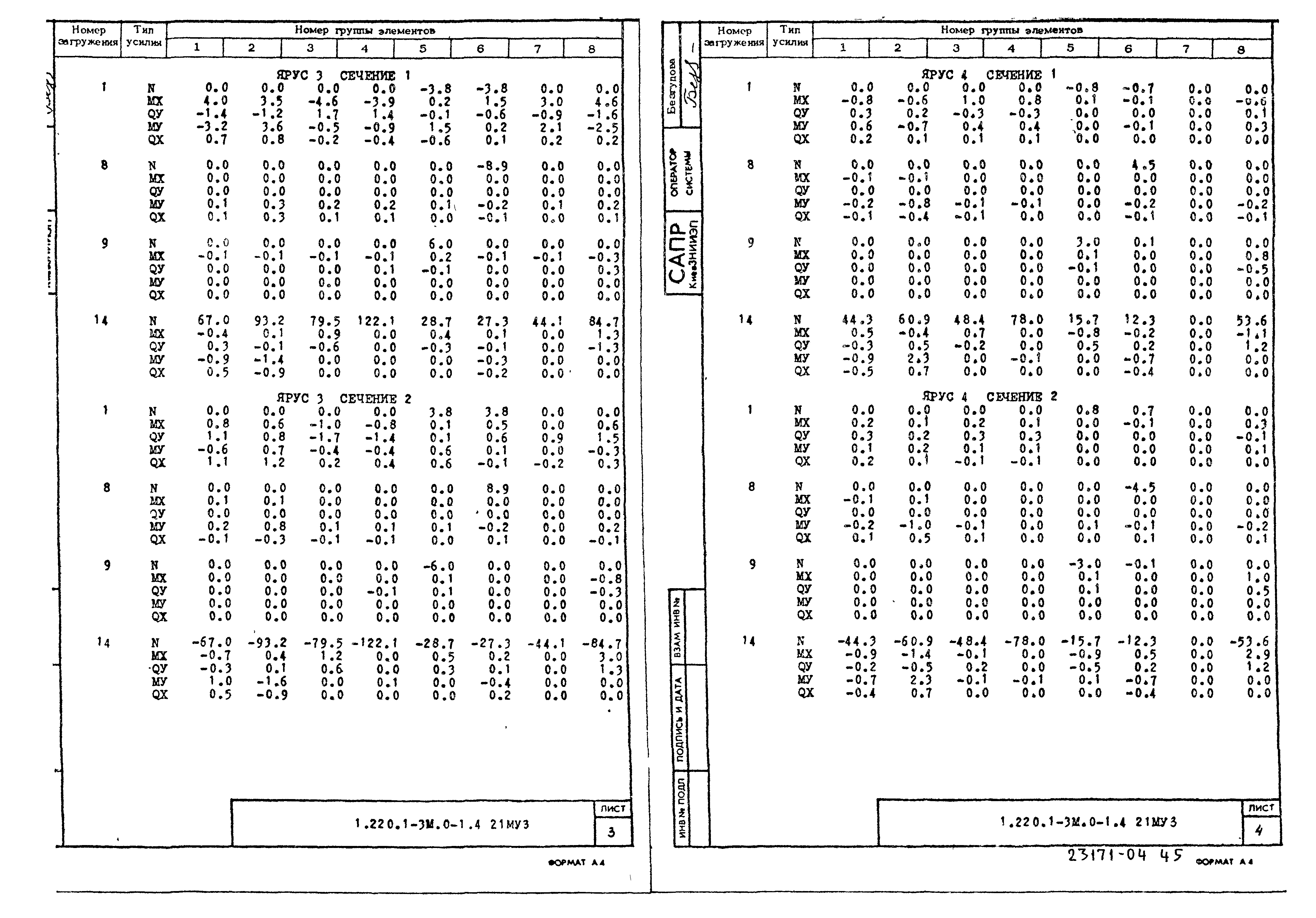 Серия 1.220.1-3м