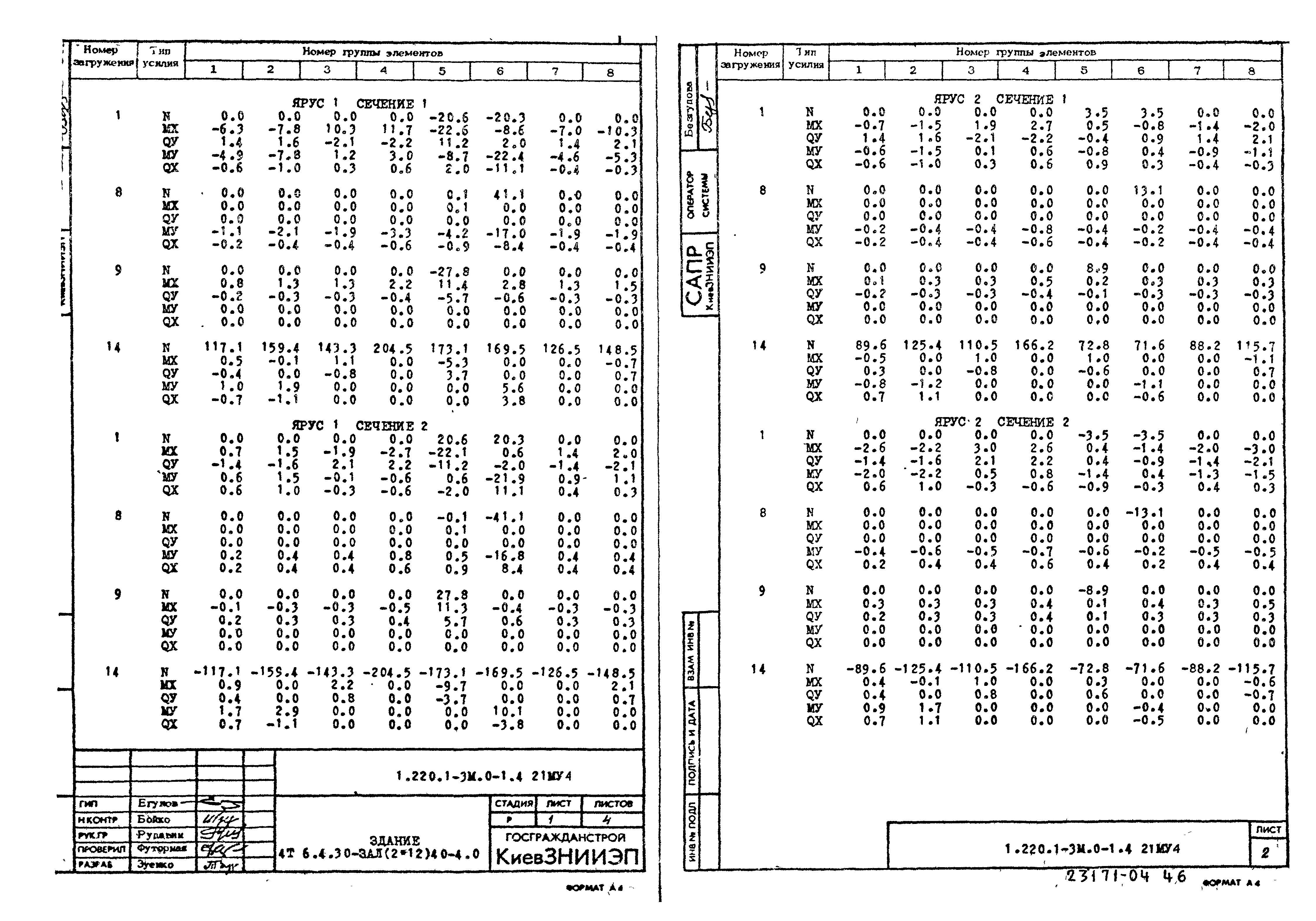 Серия 1.220.1-3м