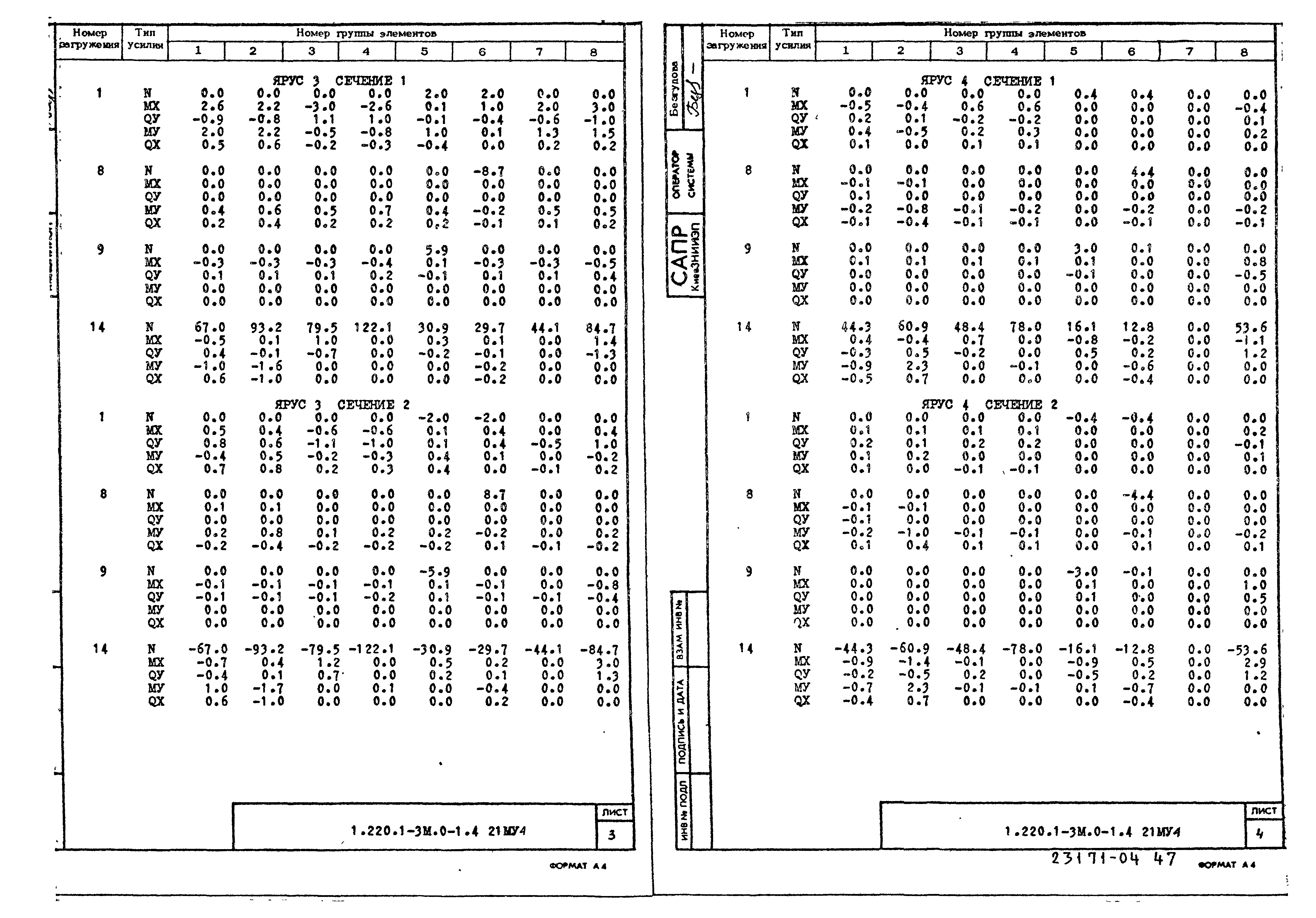 Серия 1.220.1-3м