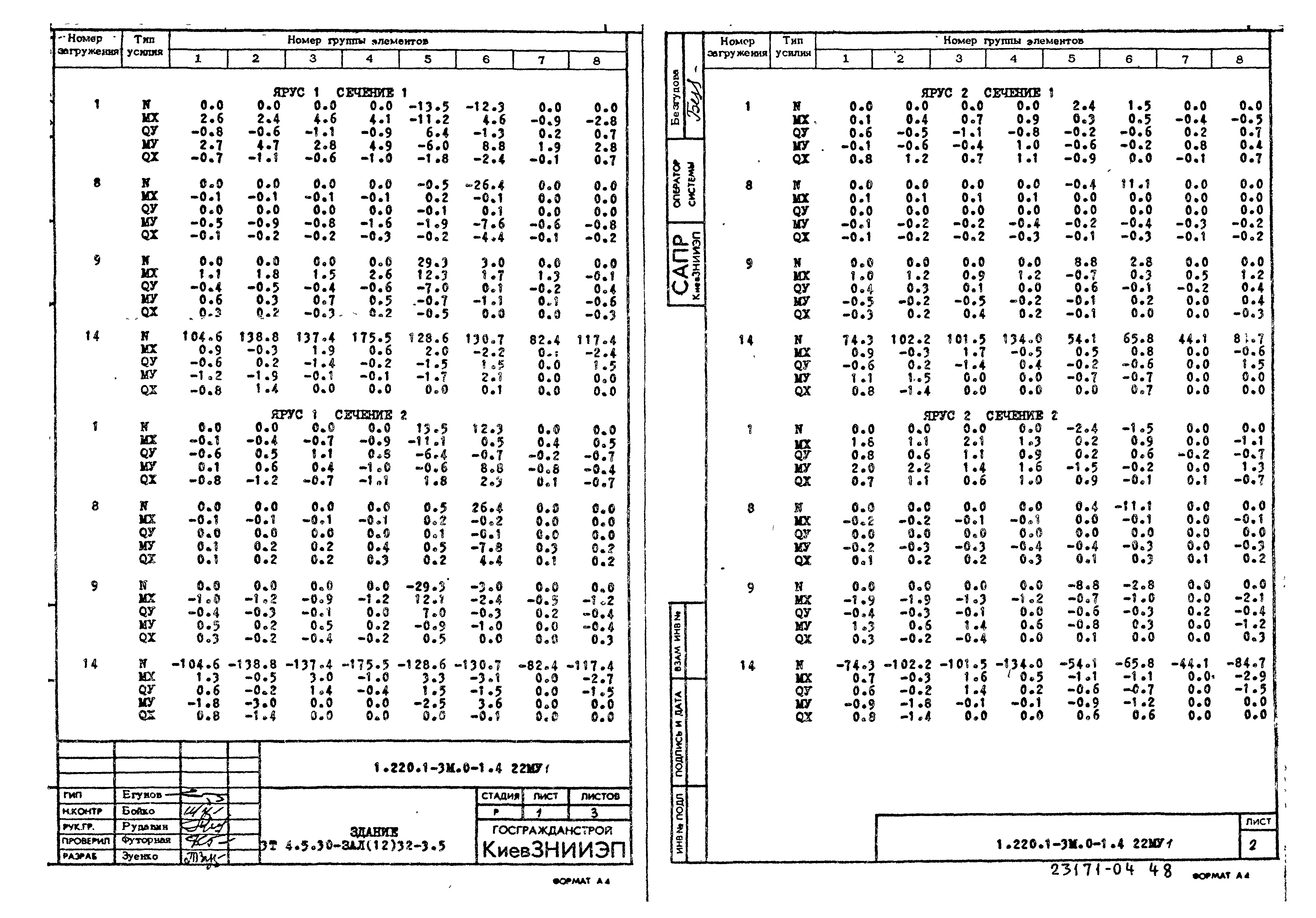 Серия 1.220.1-3м