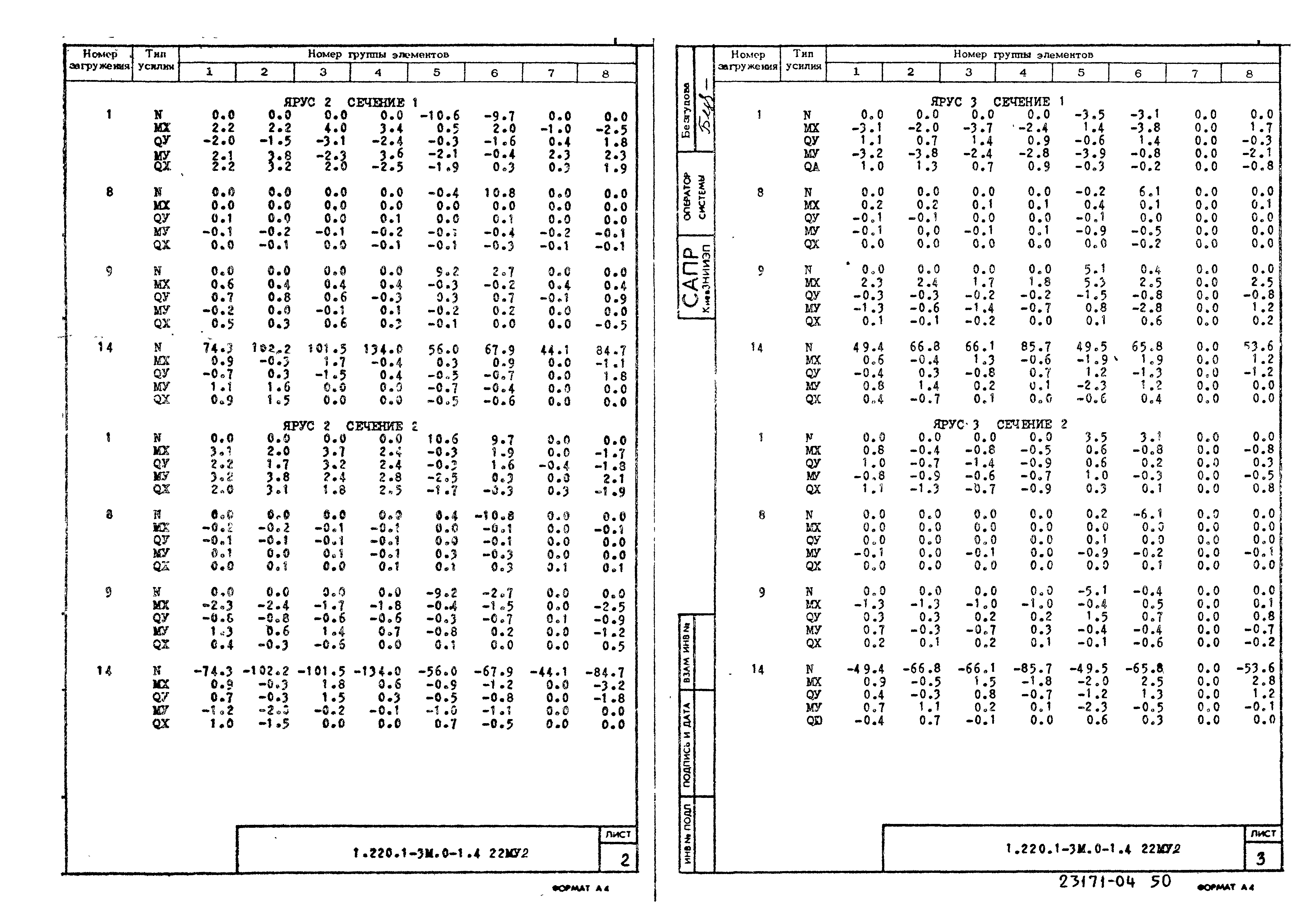 Серия 1.220.1-3м