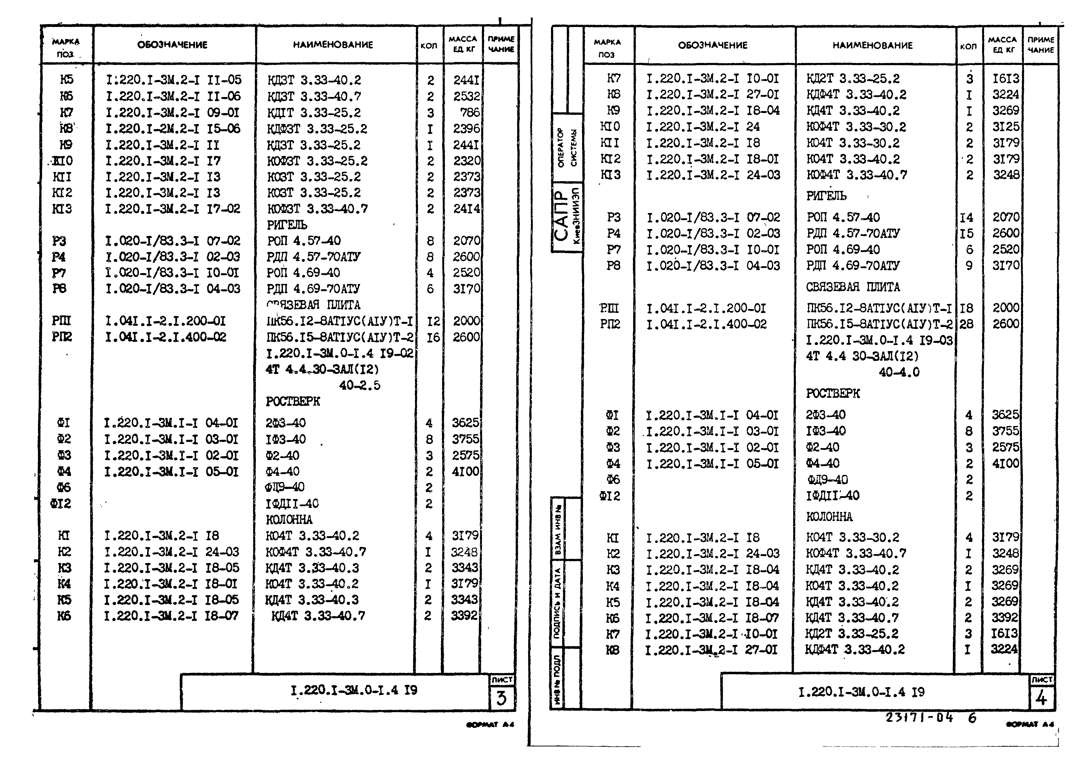 Серия 1.220.1-3м