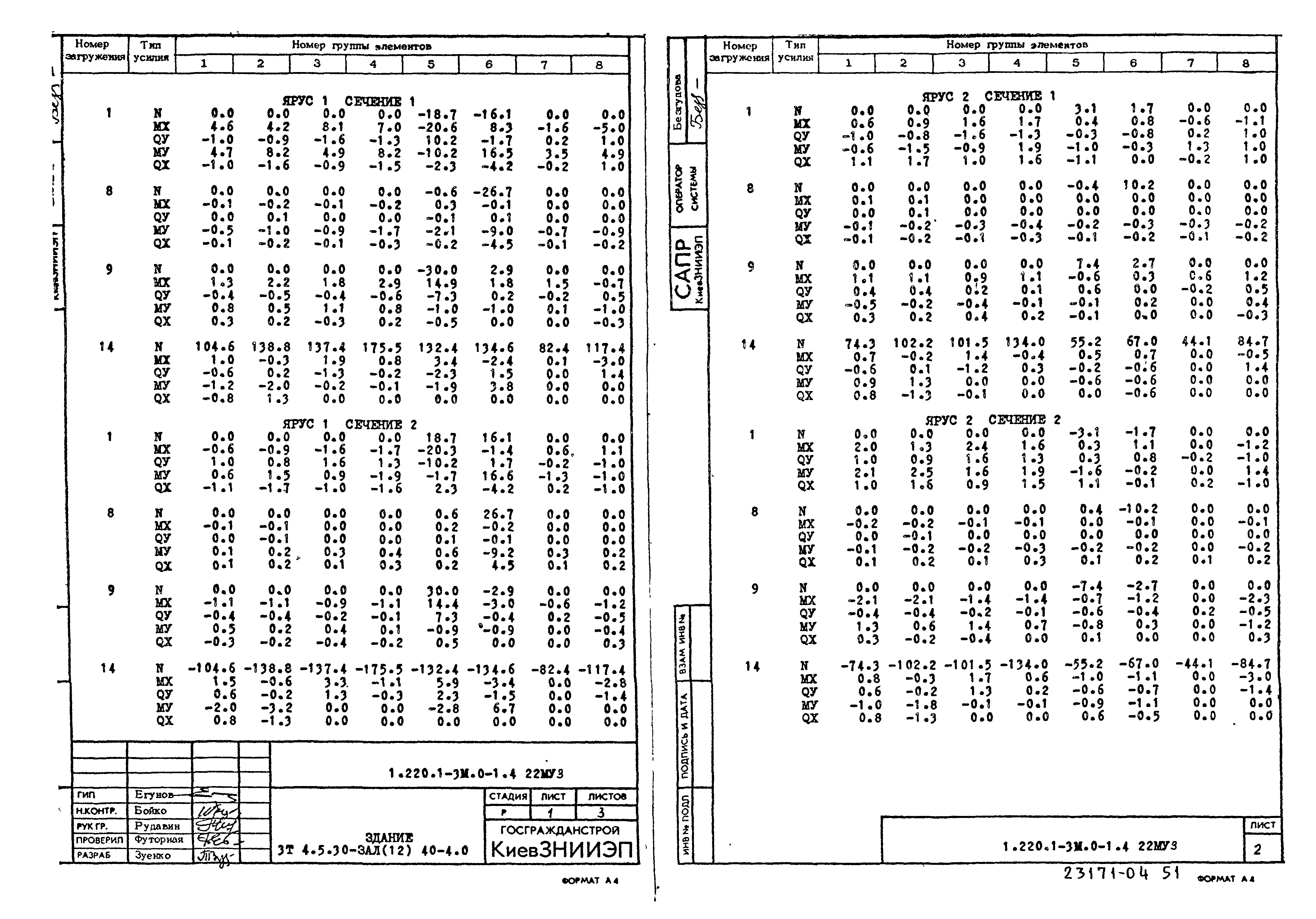 Серия 1.220.1-3м