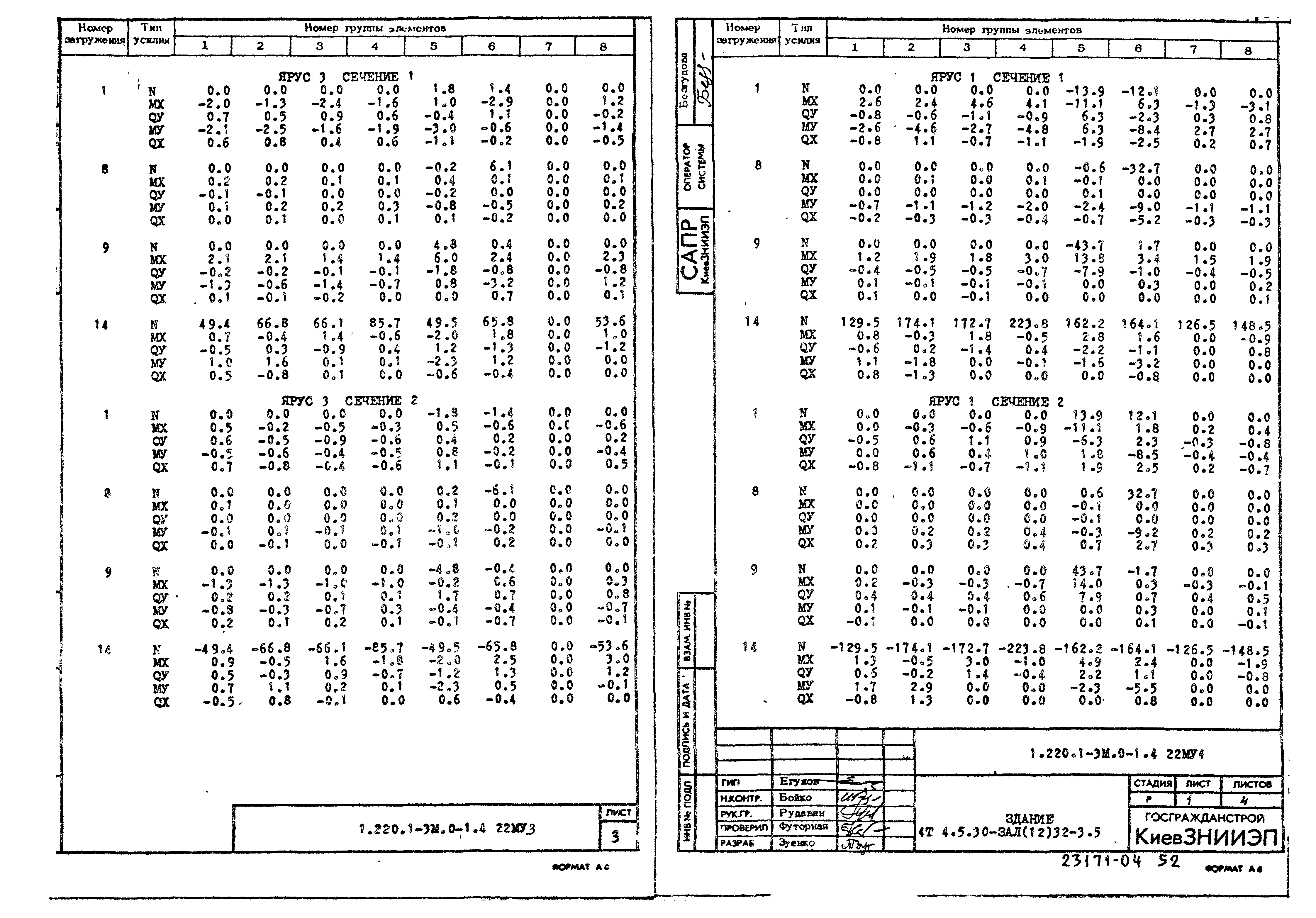 Серия 1.220.1-3м