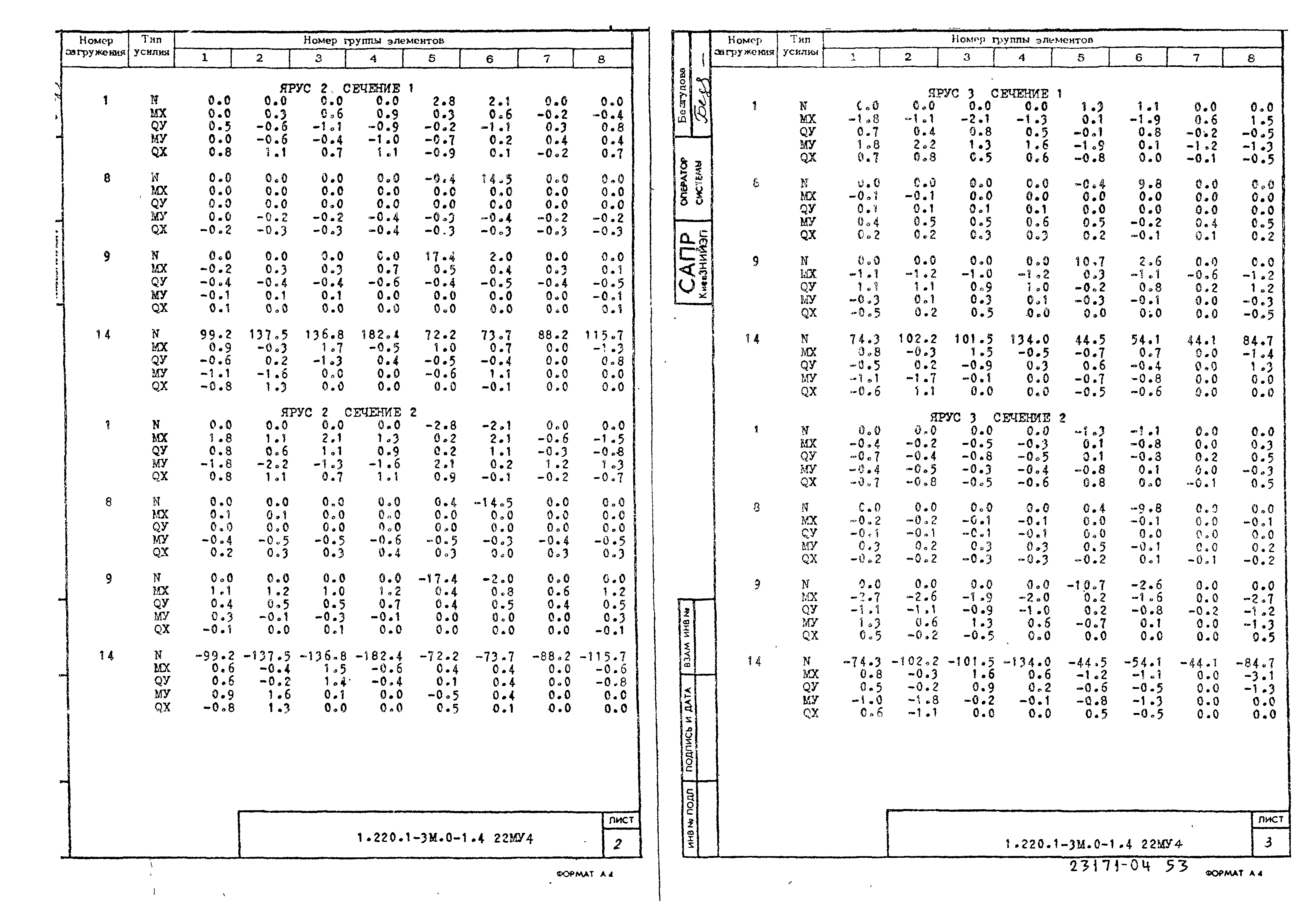 Серия 1.220.1-3м