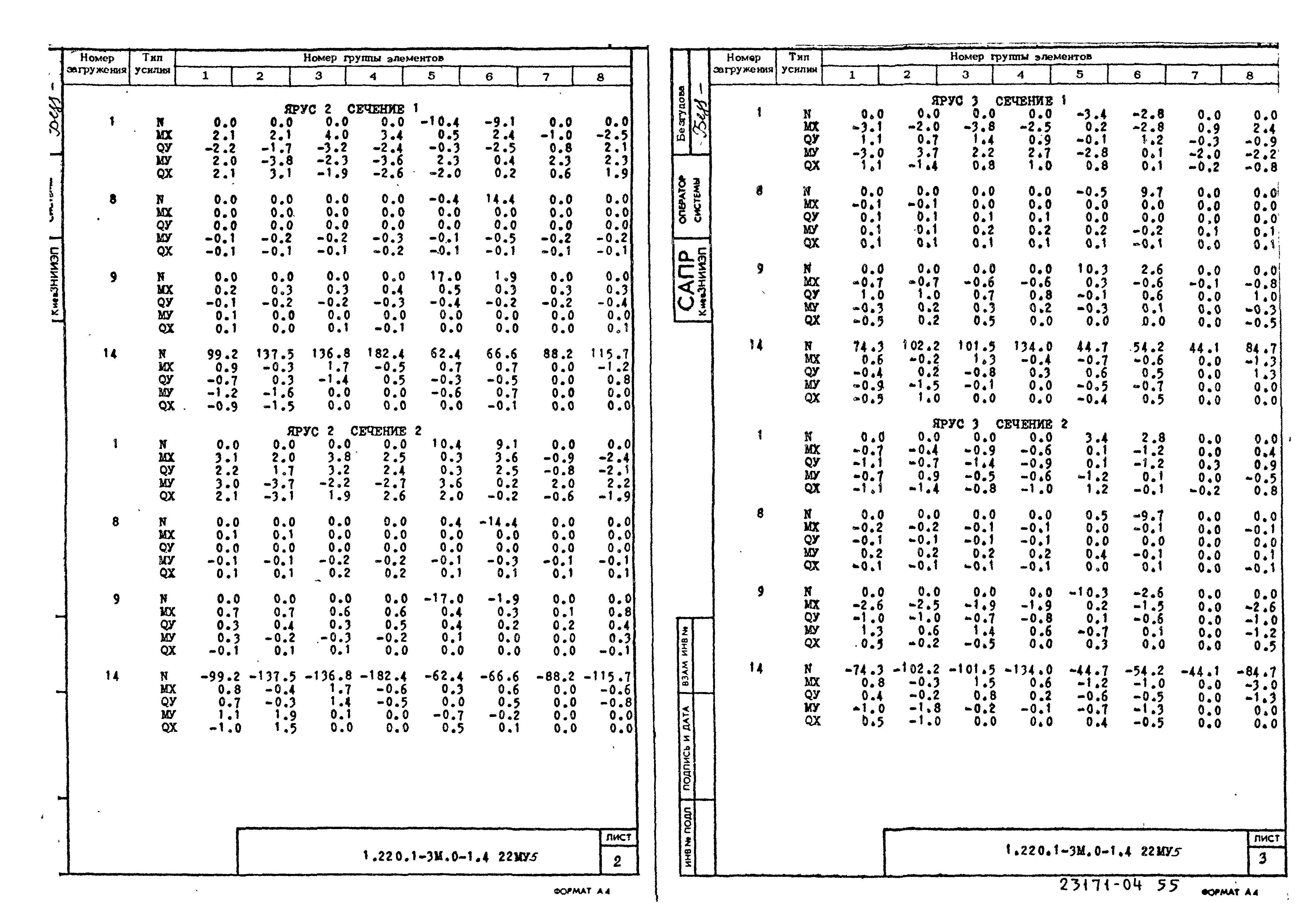 Серия 1.220.1-3м