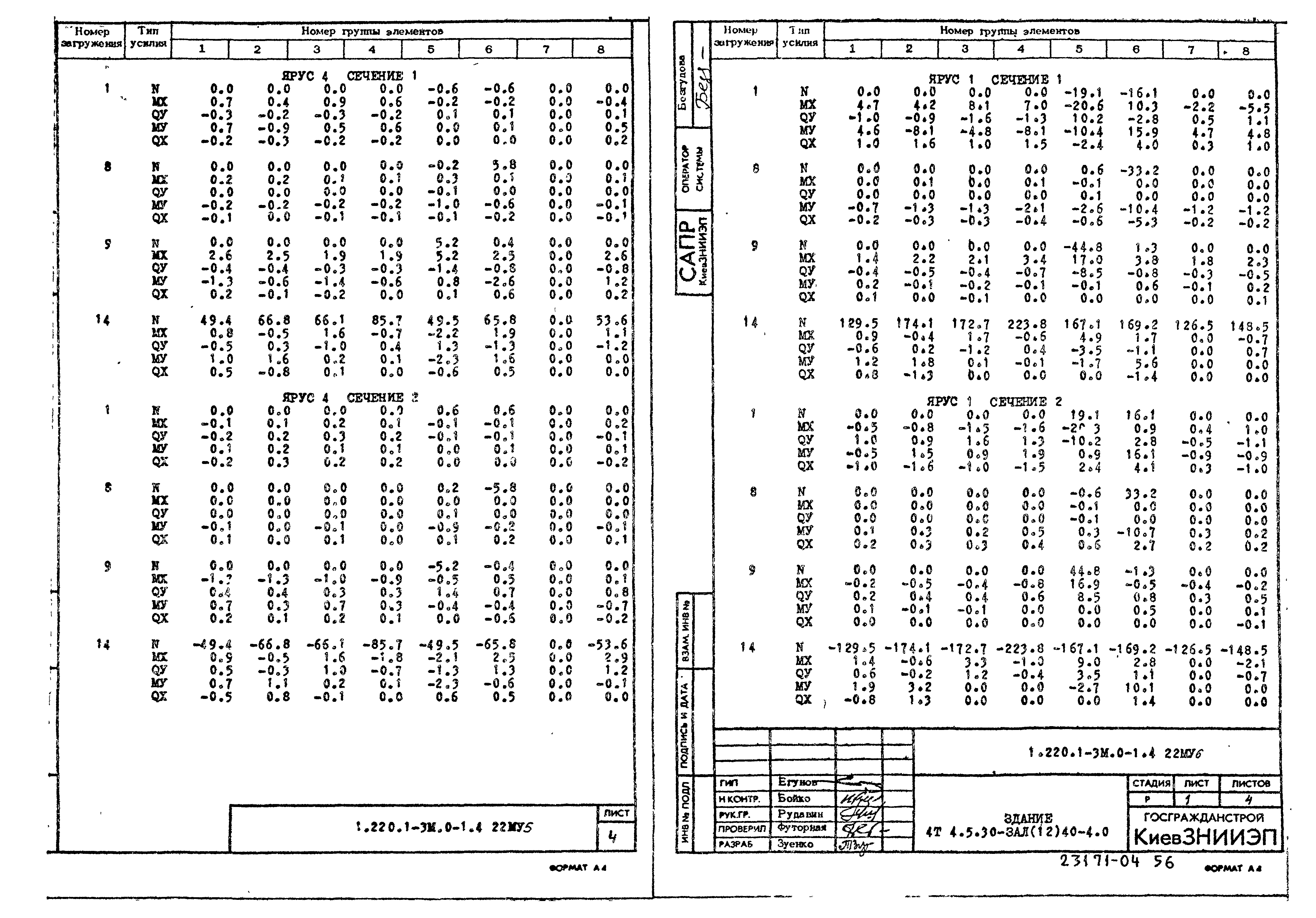 Серия 1.220.1-3м