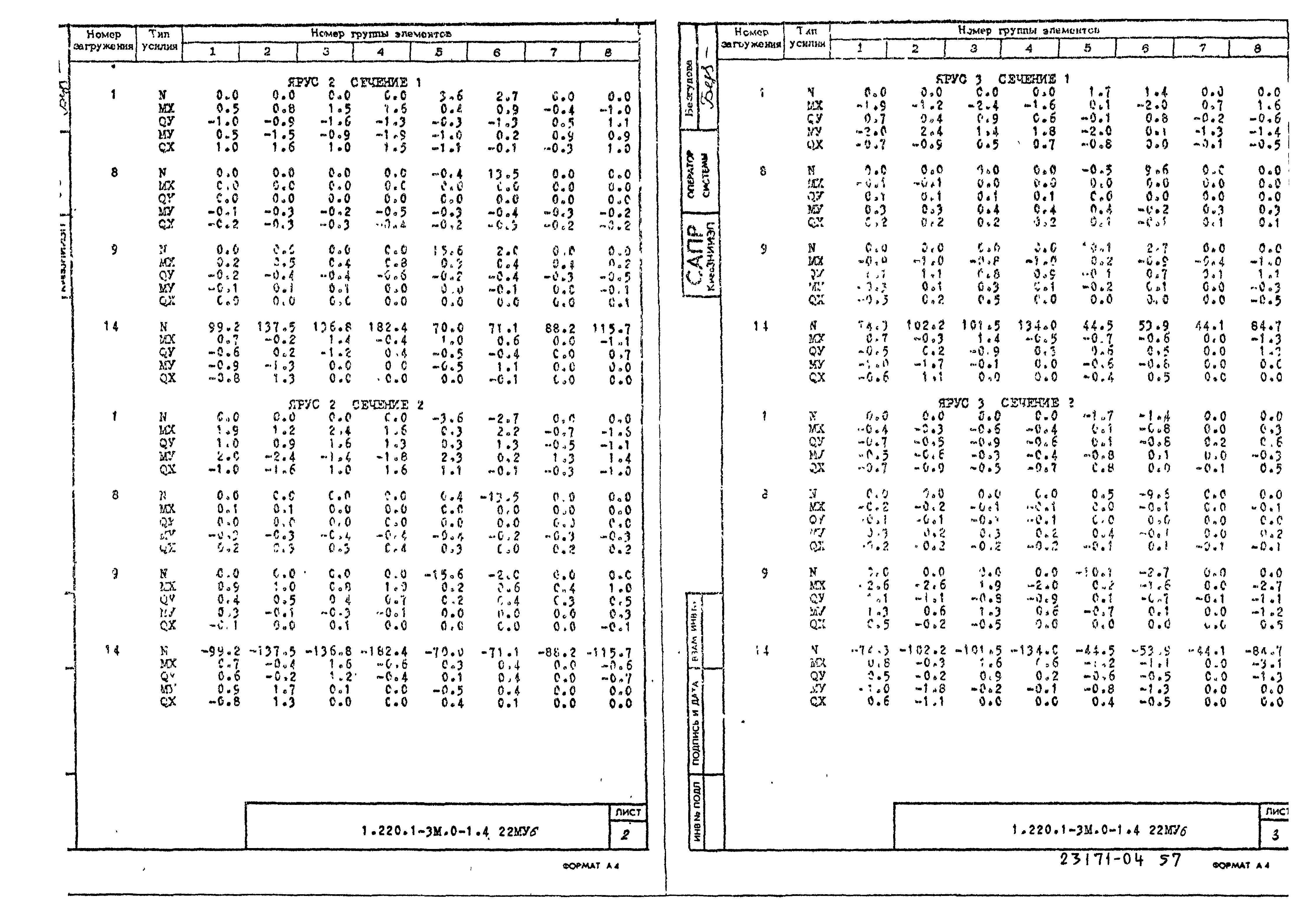 Серия 1.220.1-3м