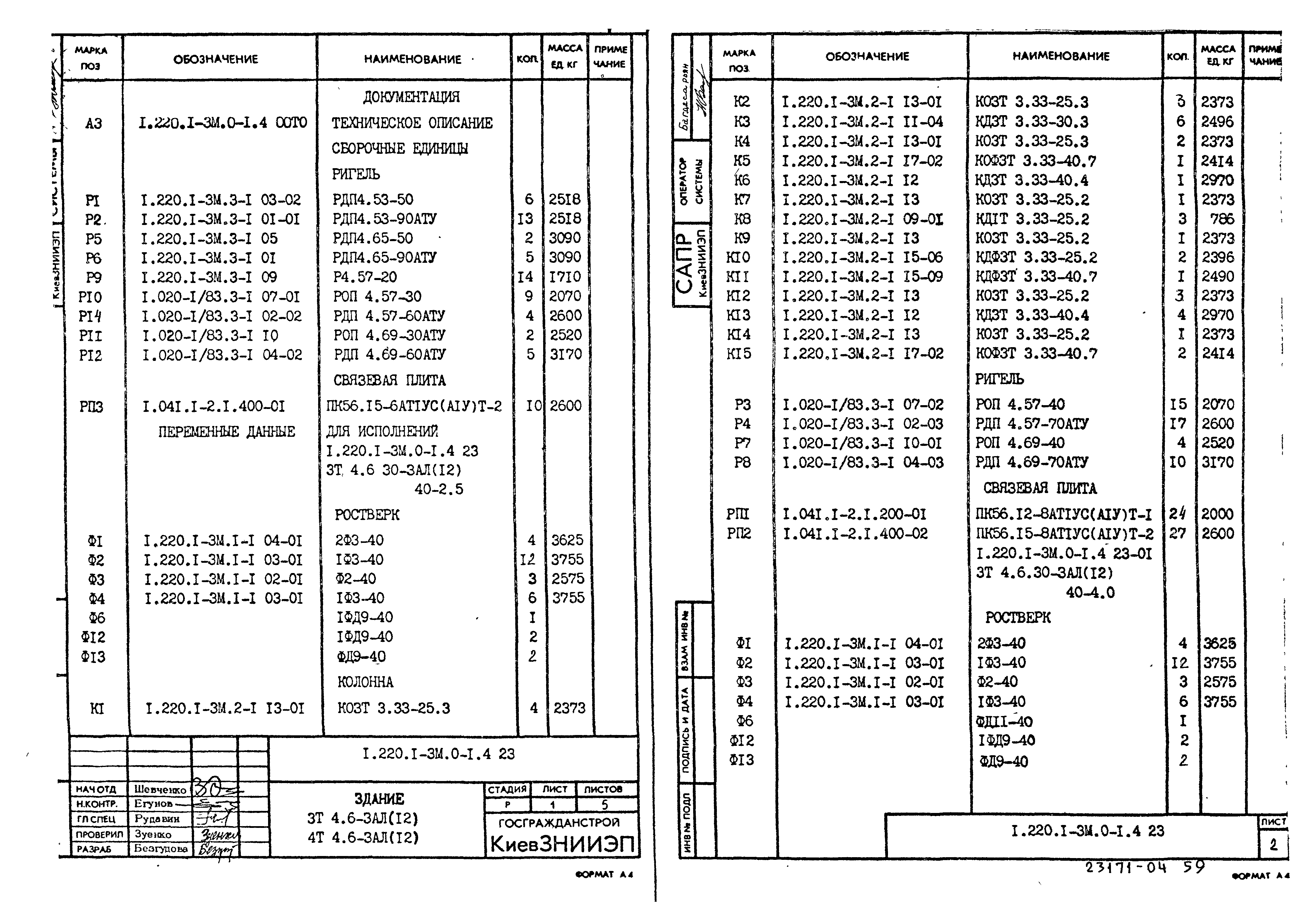 Серия 1.220.1-3м