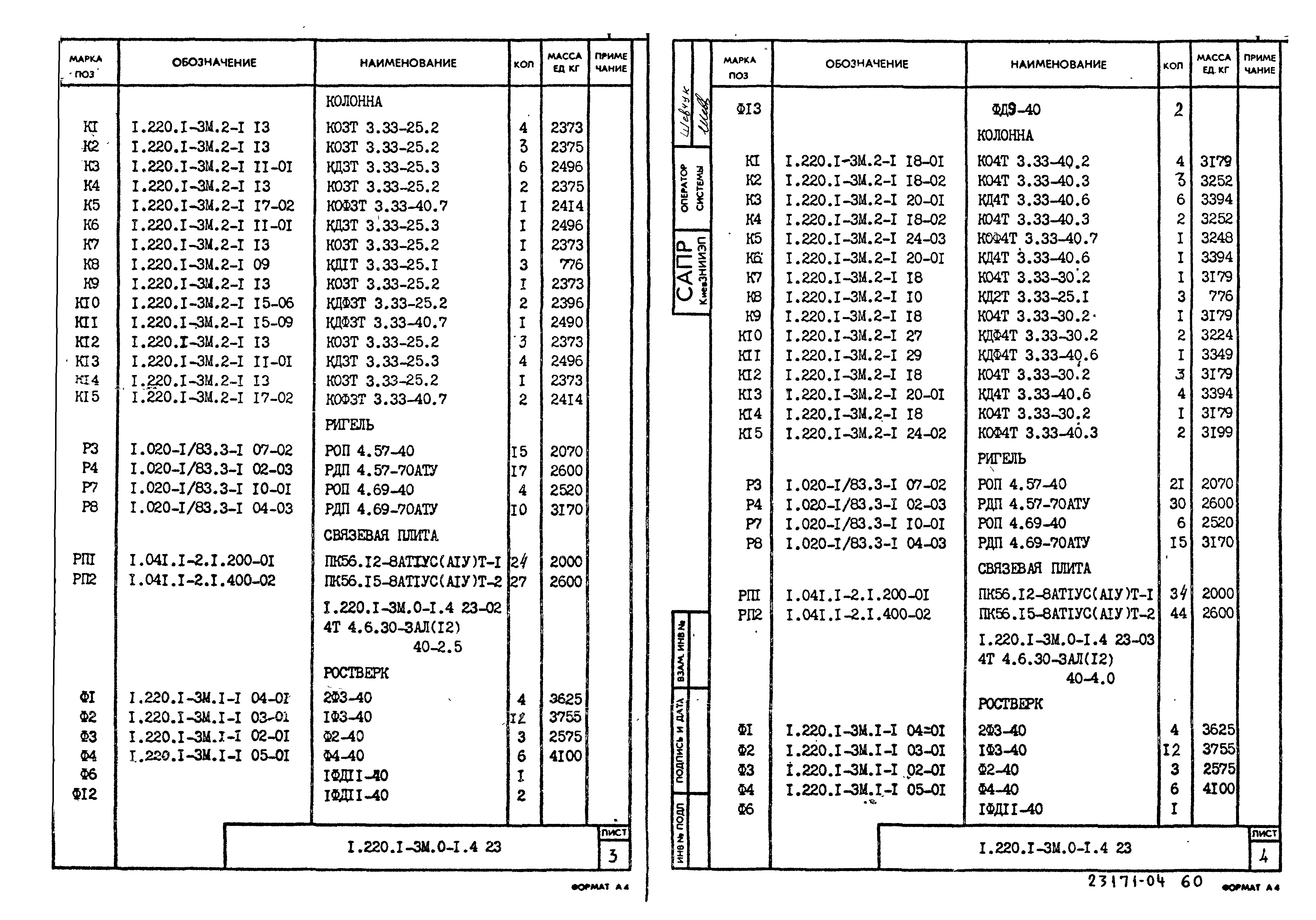 Серия 1.220.1-3м