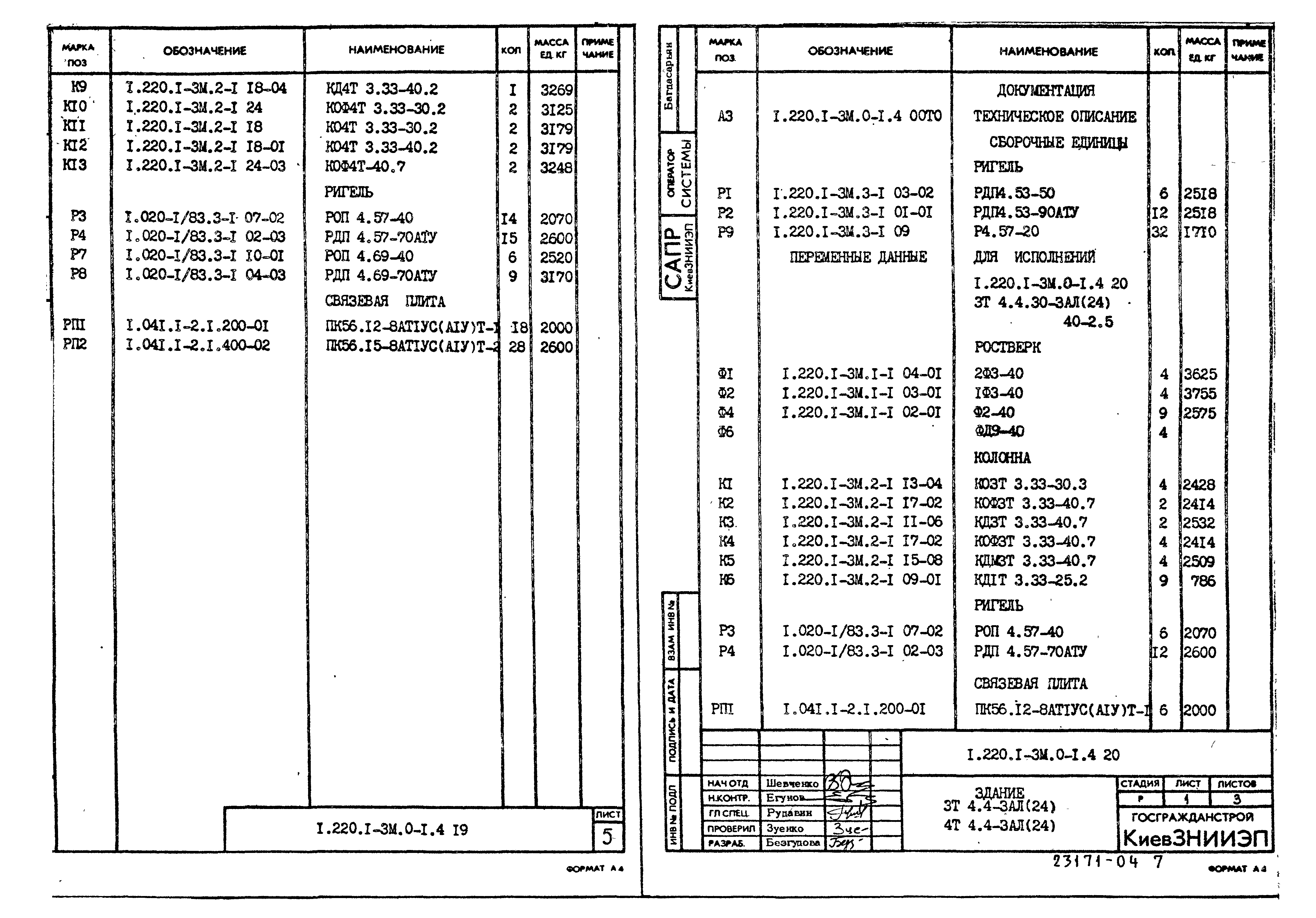 Серия 1.220.1-3м