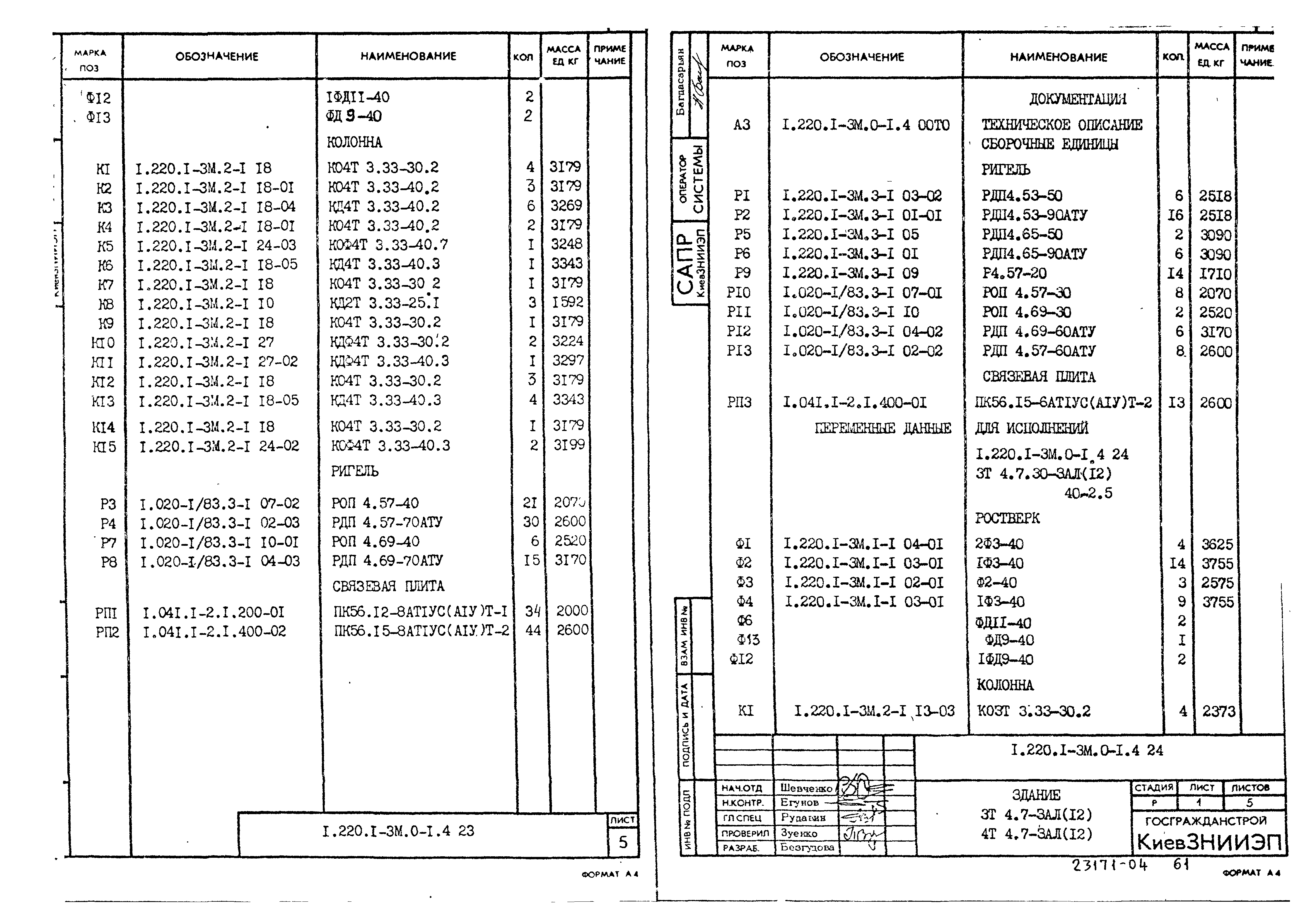 Серия 1.220.1-3м