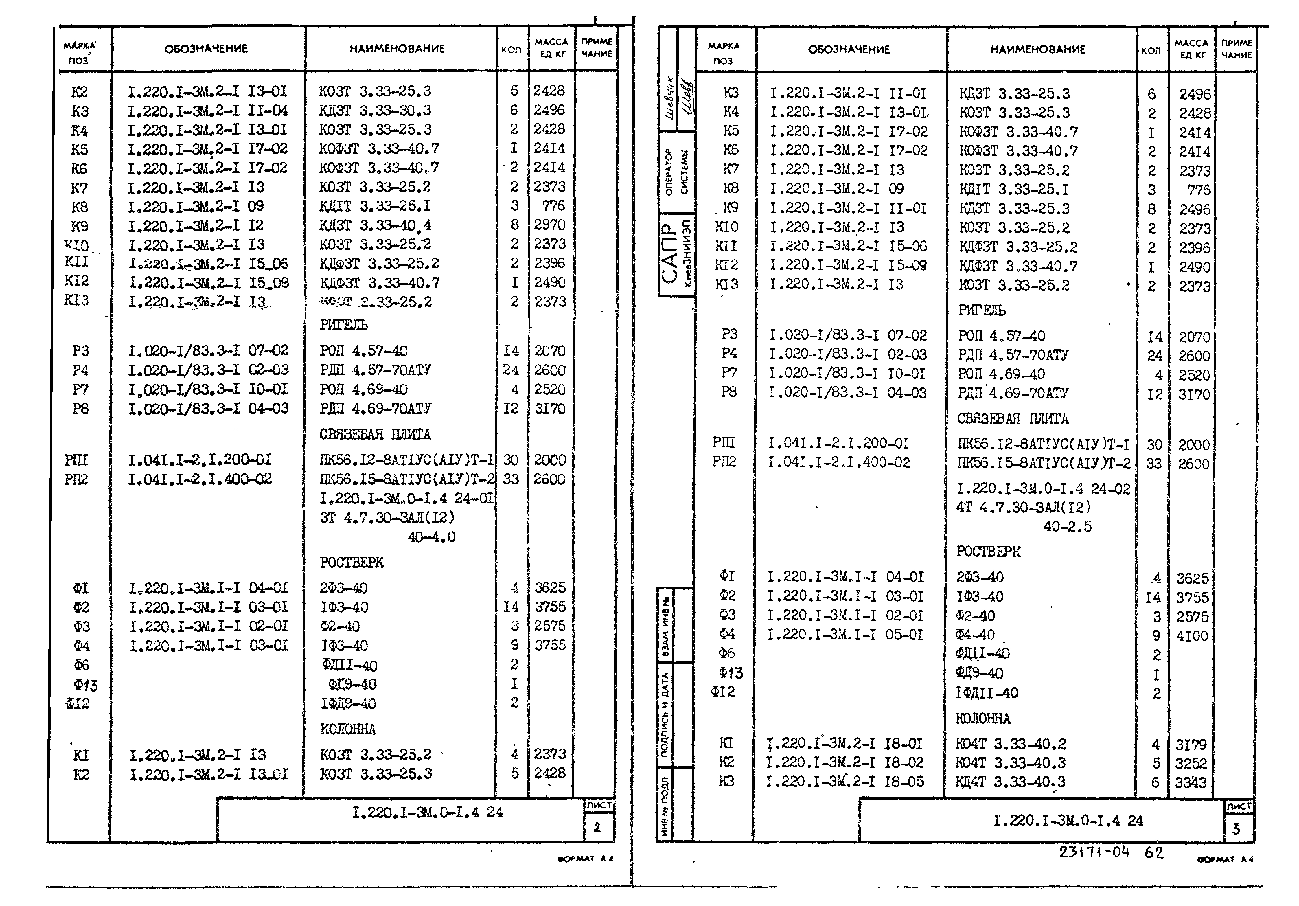 Серия 1.220.1-3м