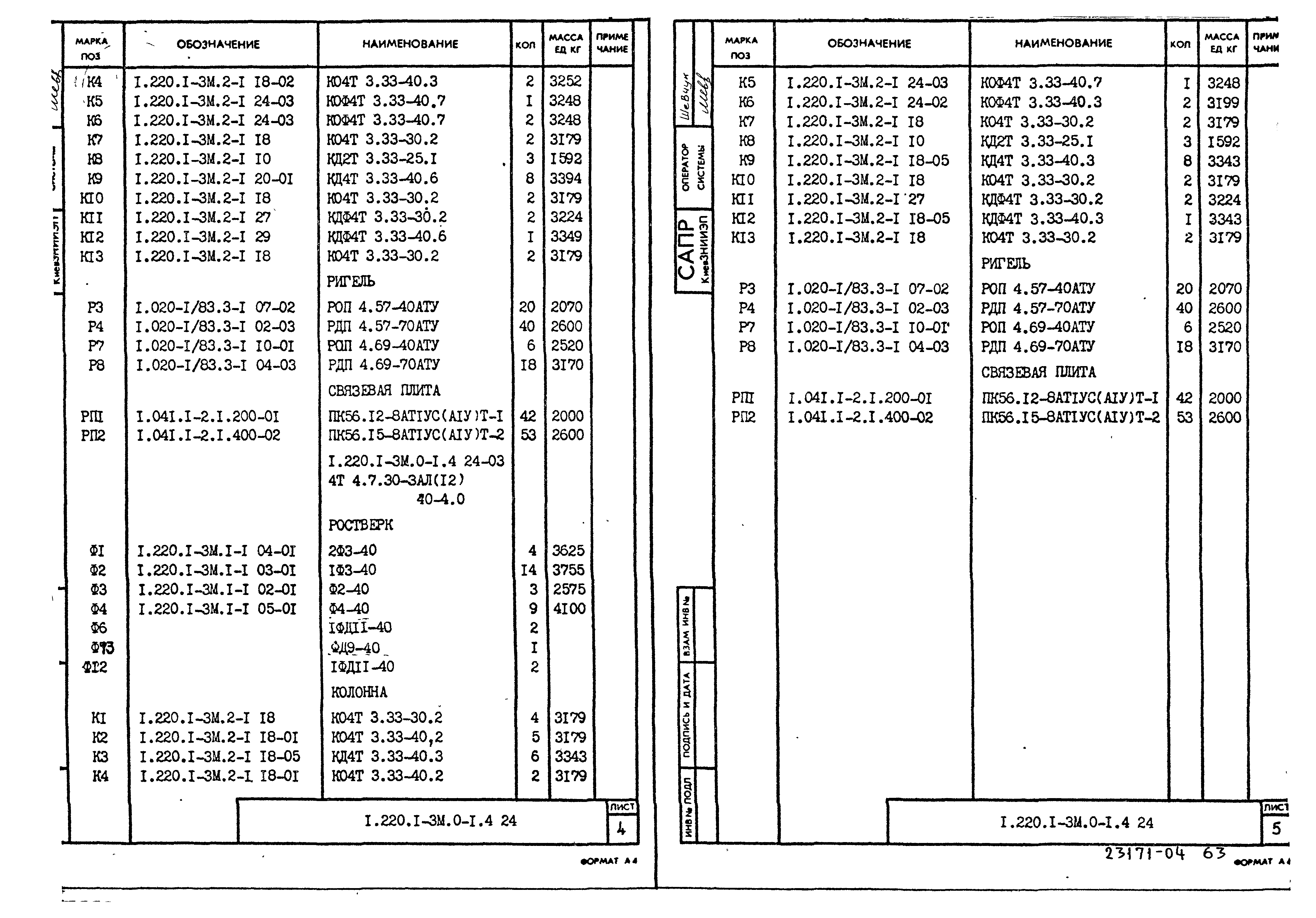 Серия 1.220.1-3м