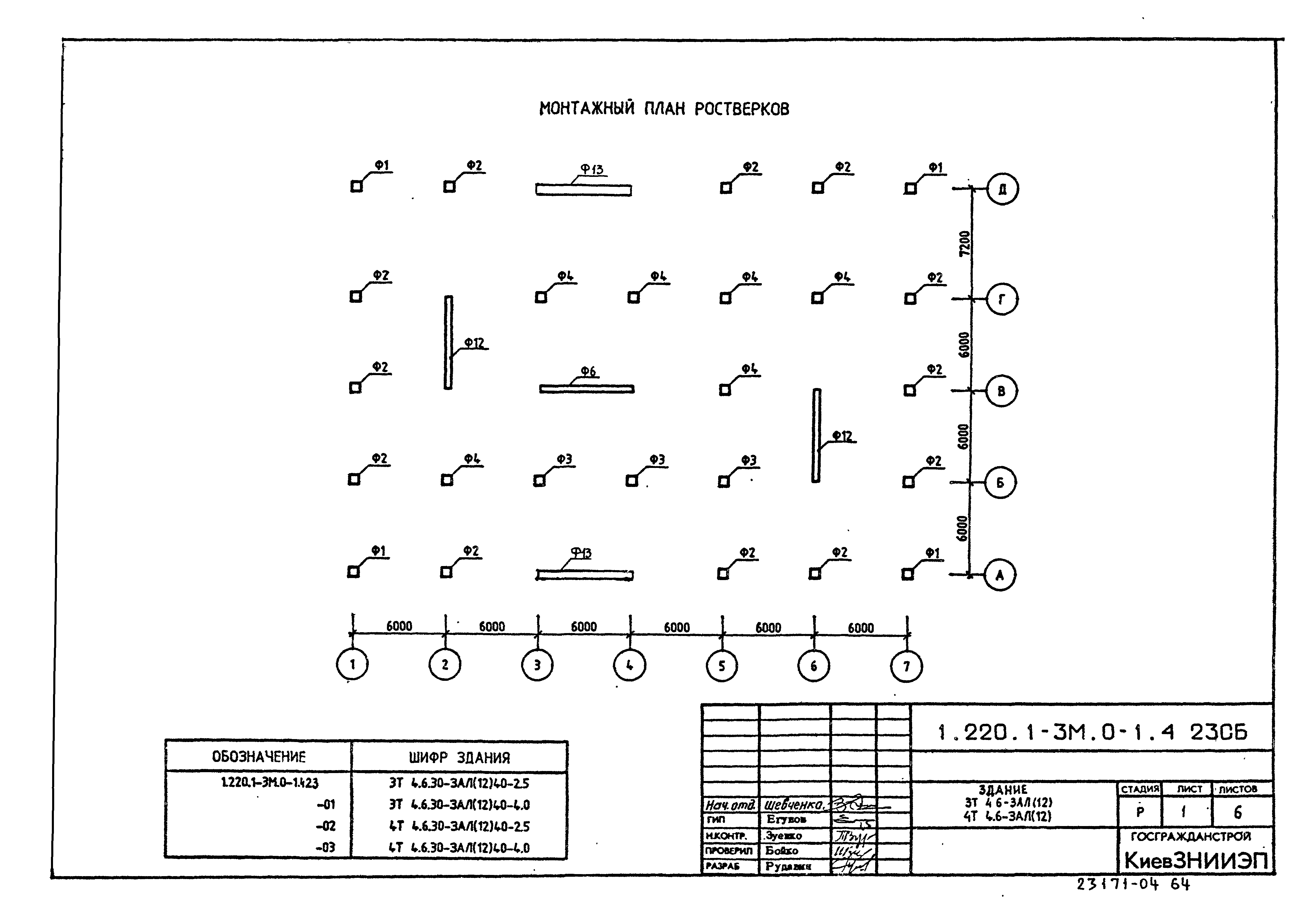 Серия 1.220.1-3м