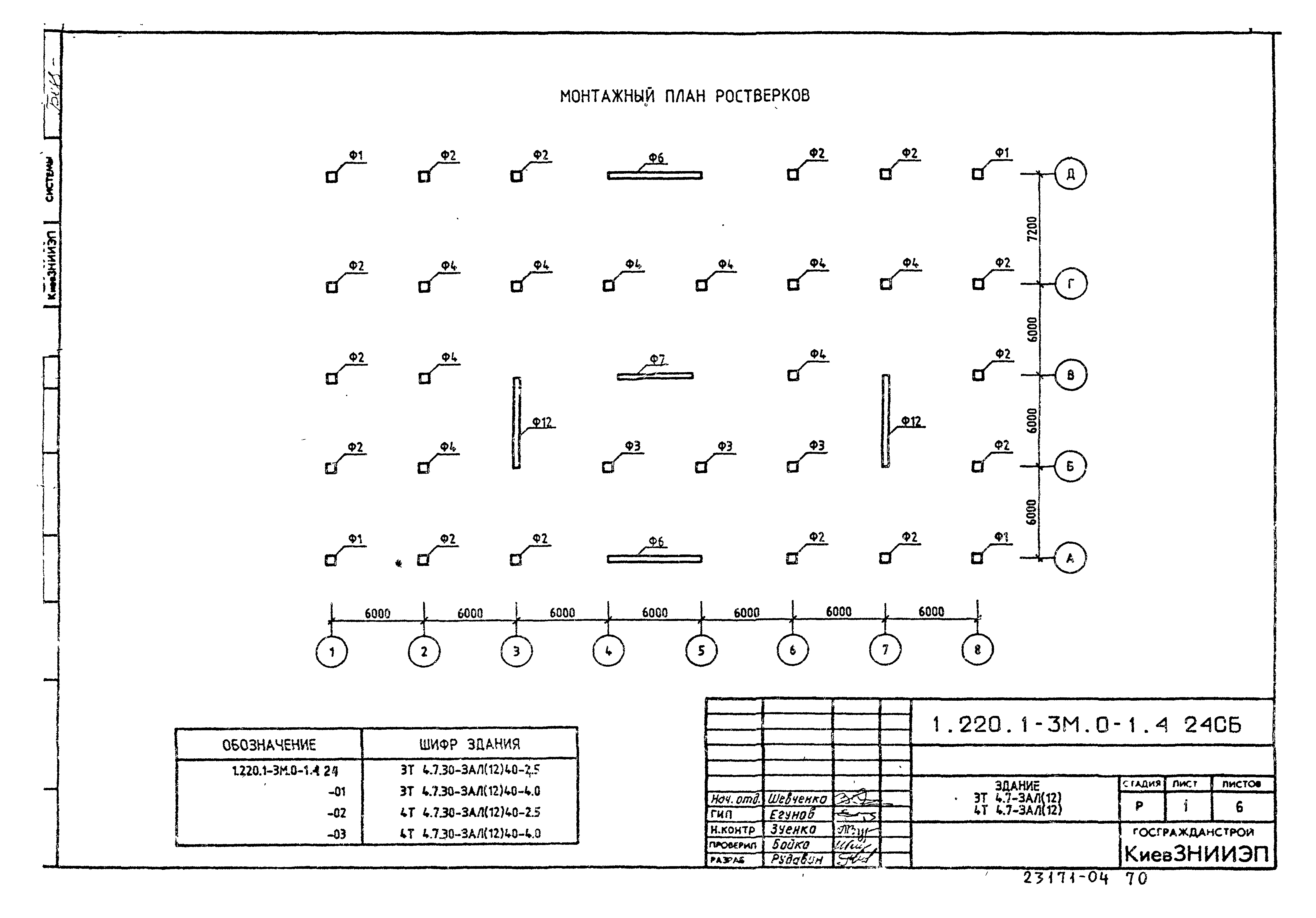 Серия 1.220.1-3м