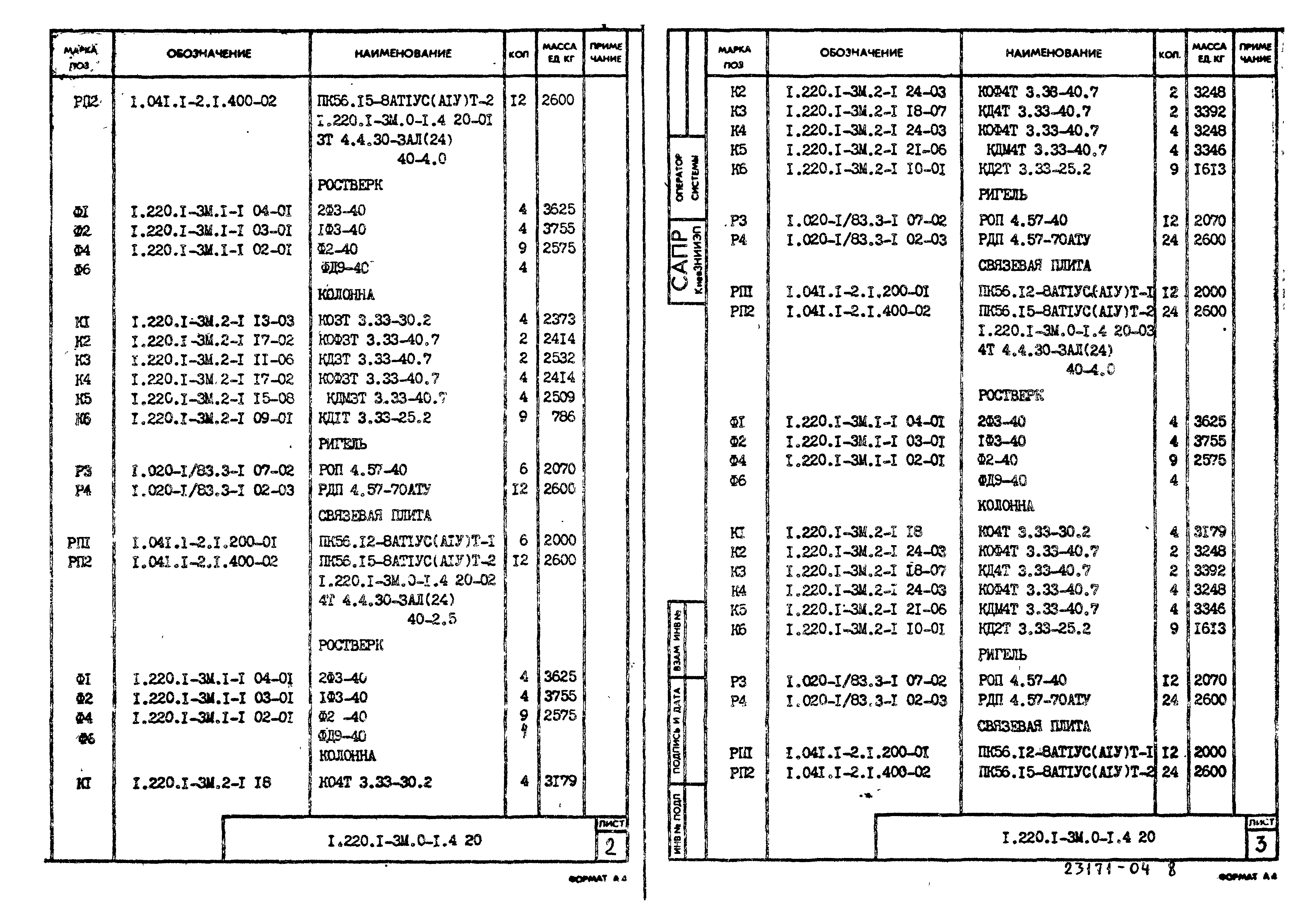 Серия 1.220.1-3м