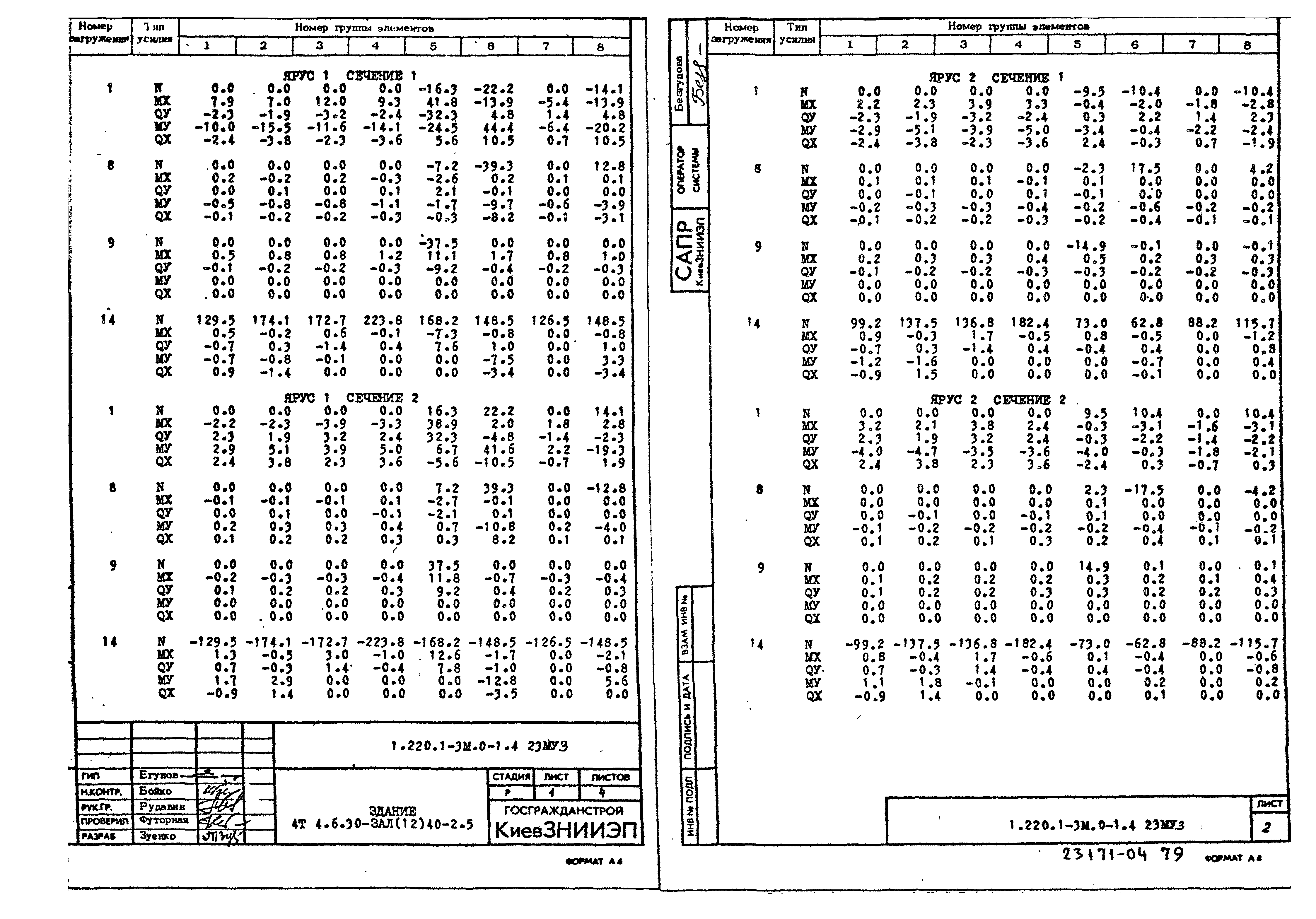 Серия 1.220.1-3м