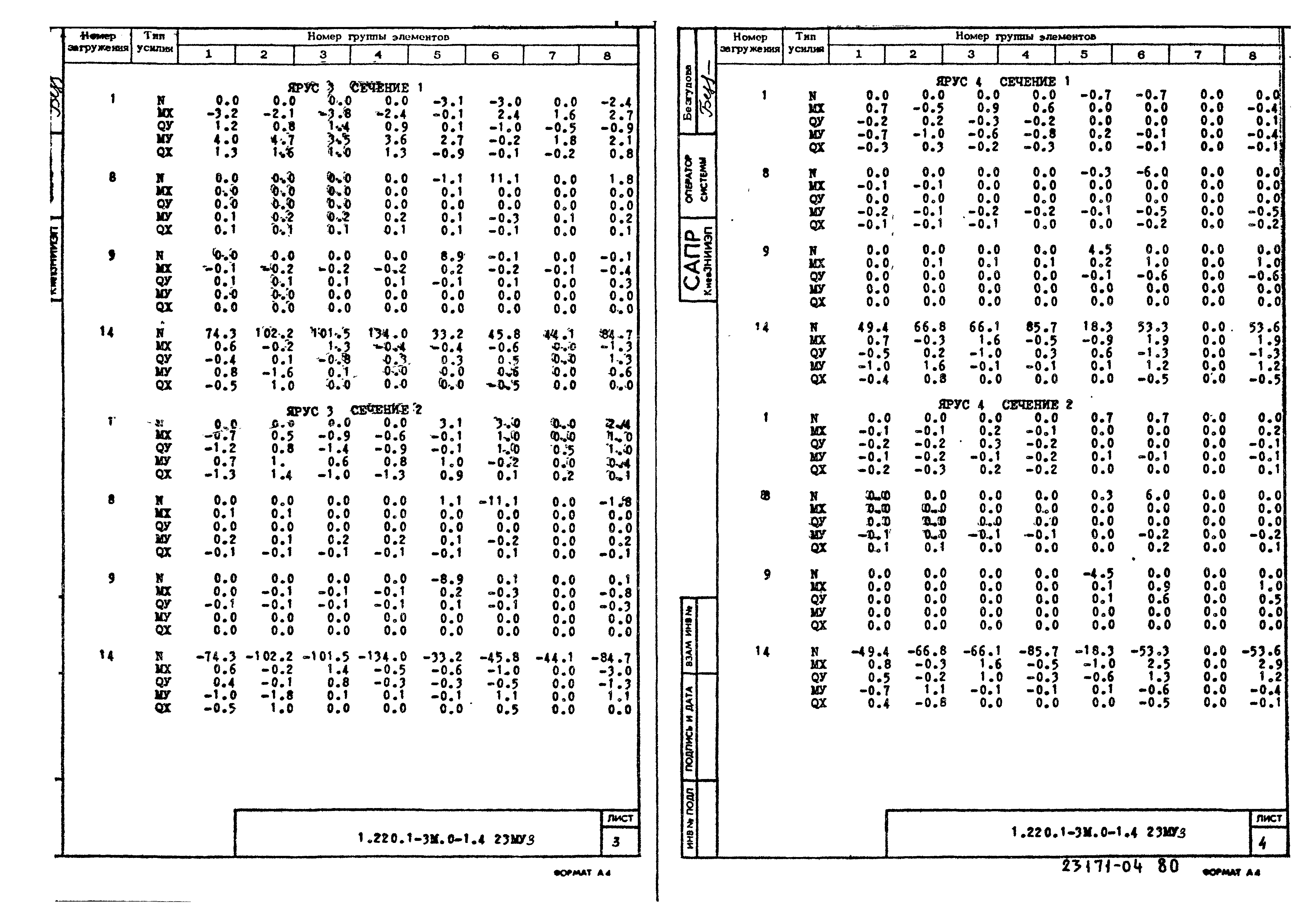 Серия 1.220.1-3м