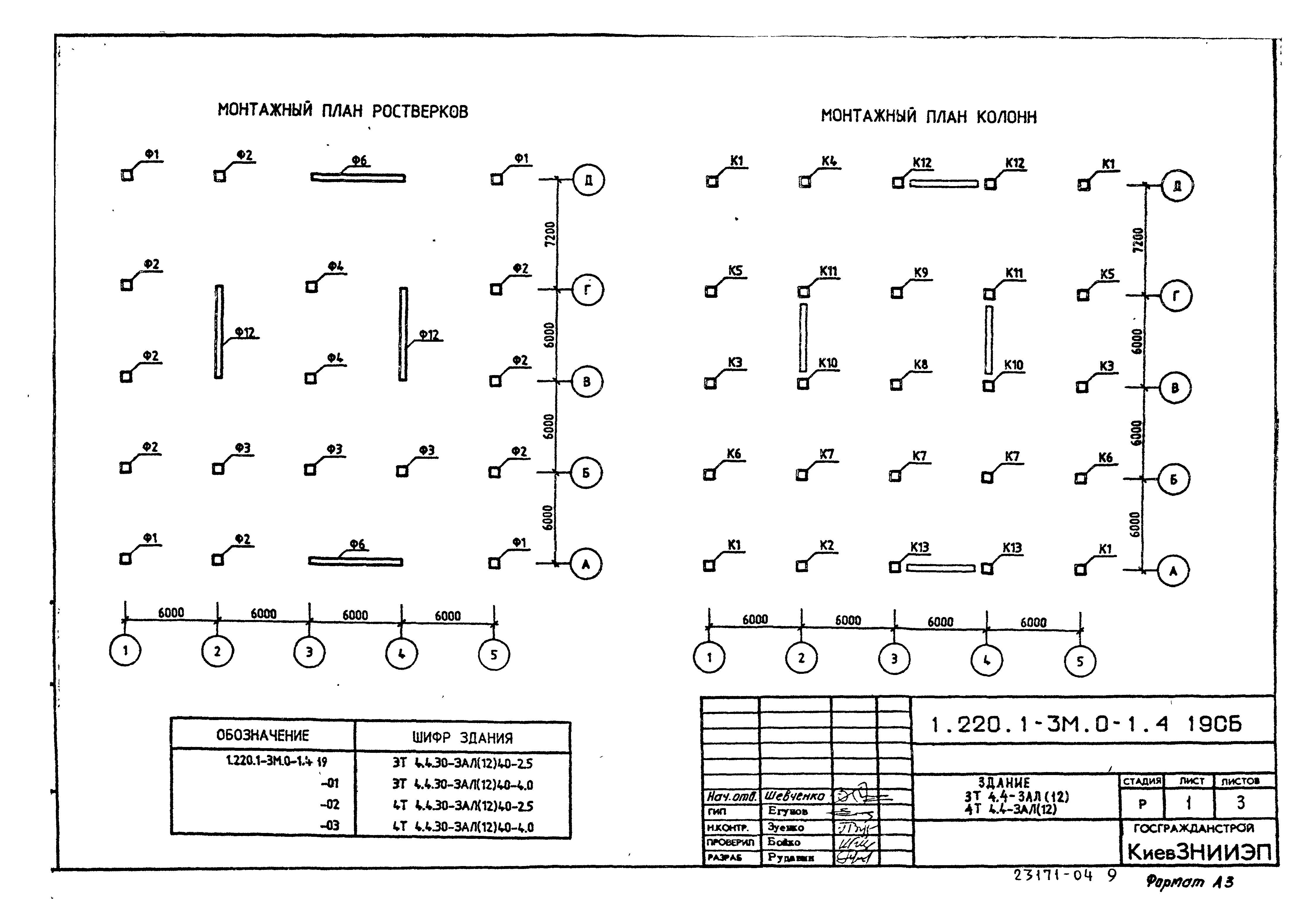 Серия 1.220.1-3м