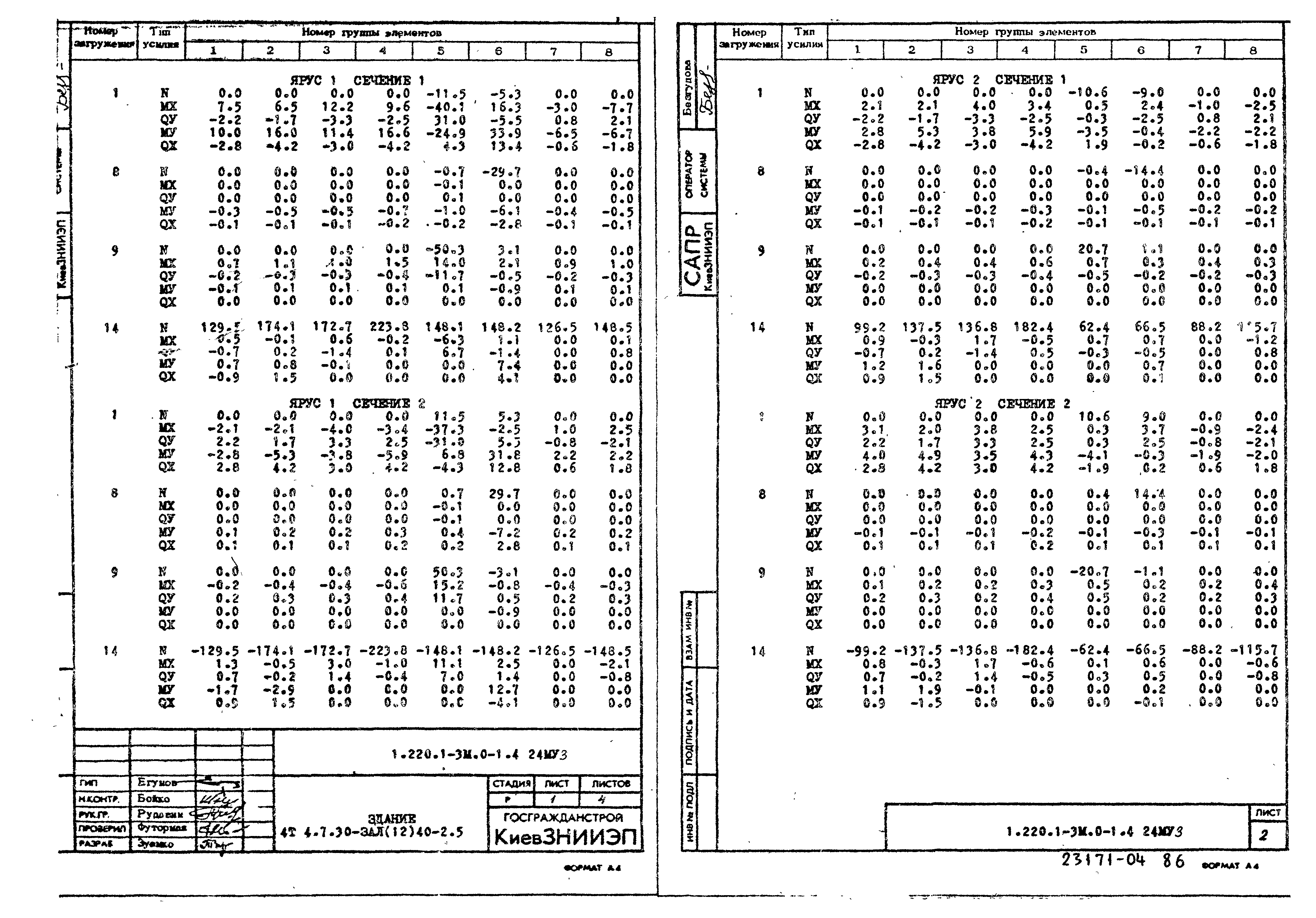 Серия 1.220.1-3м