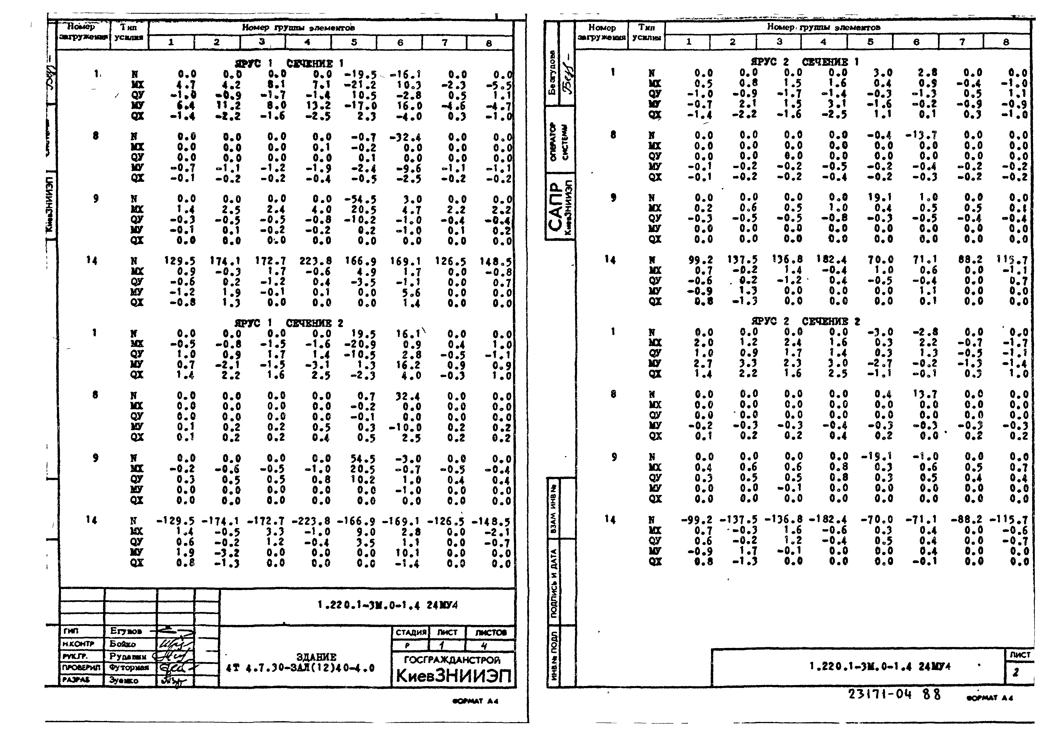 Серия 1.220.1-3м