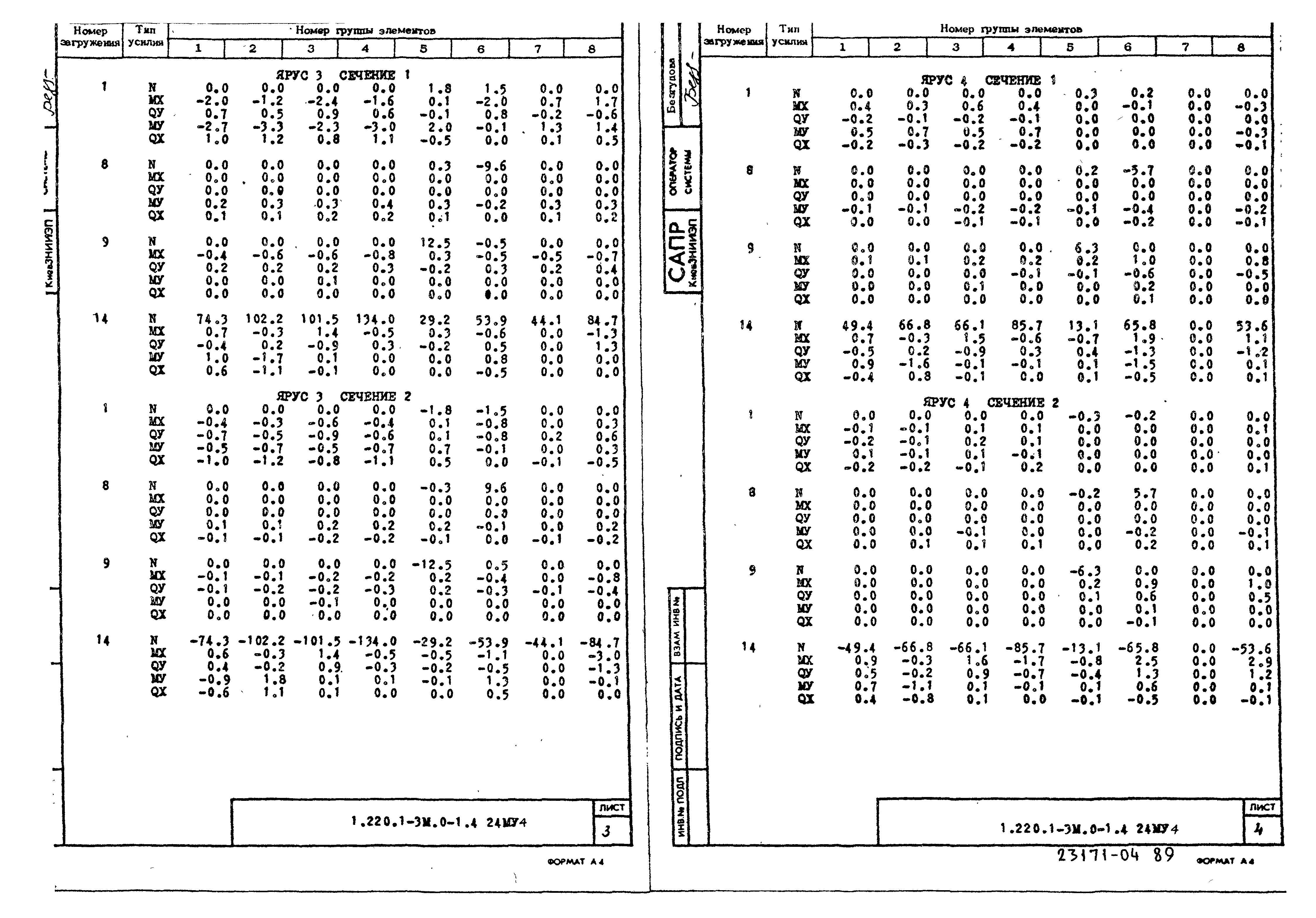 Серия 1.220.1-3м