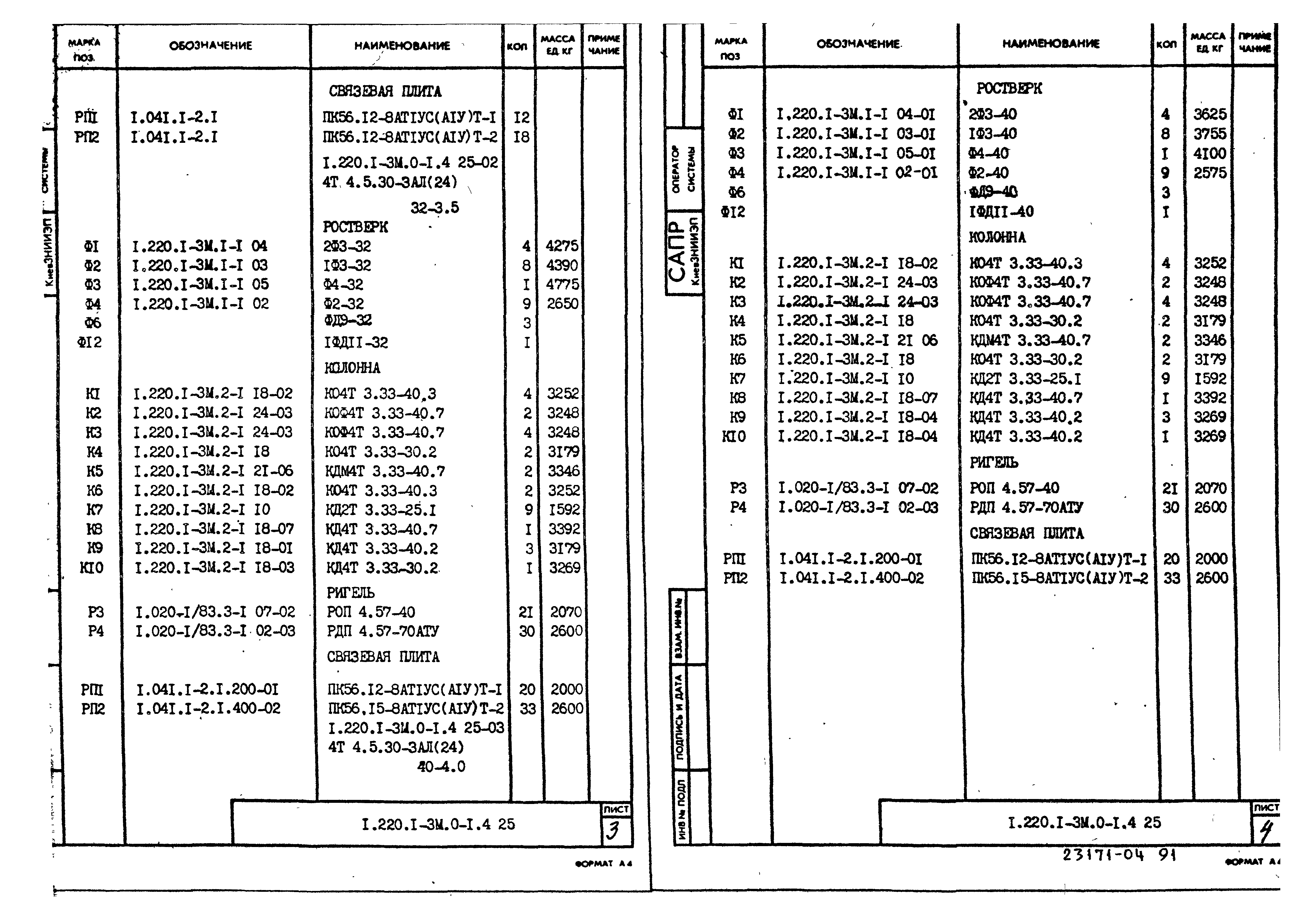 Серия 1.220.1-3м