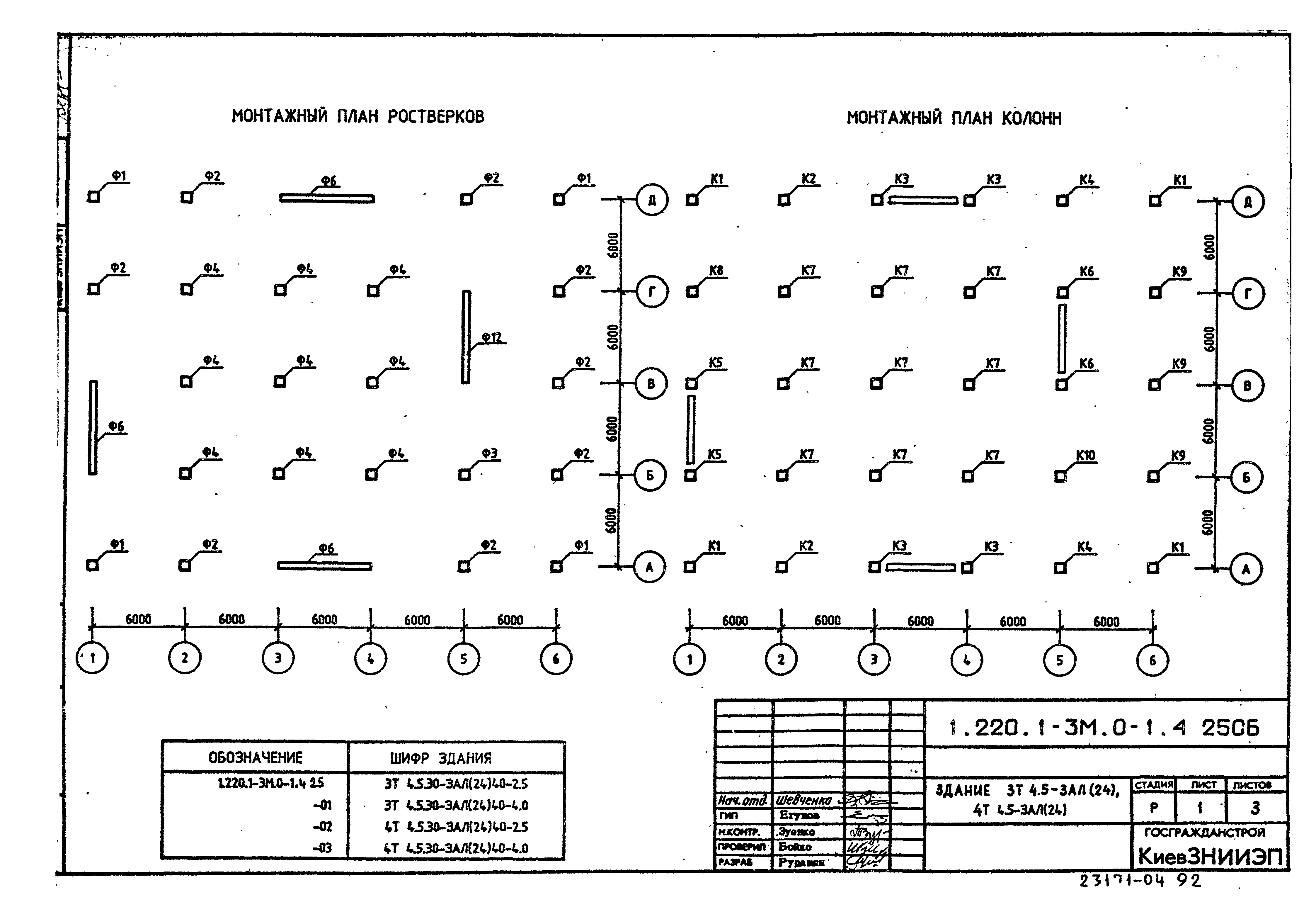 Серия 1.220.1-3м